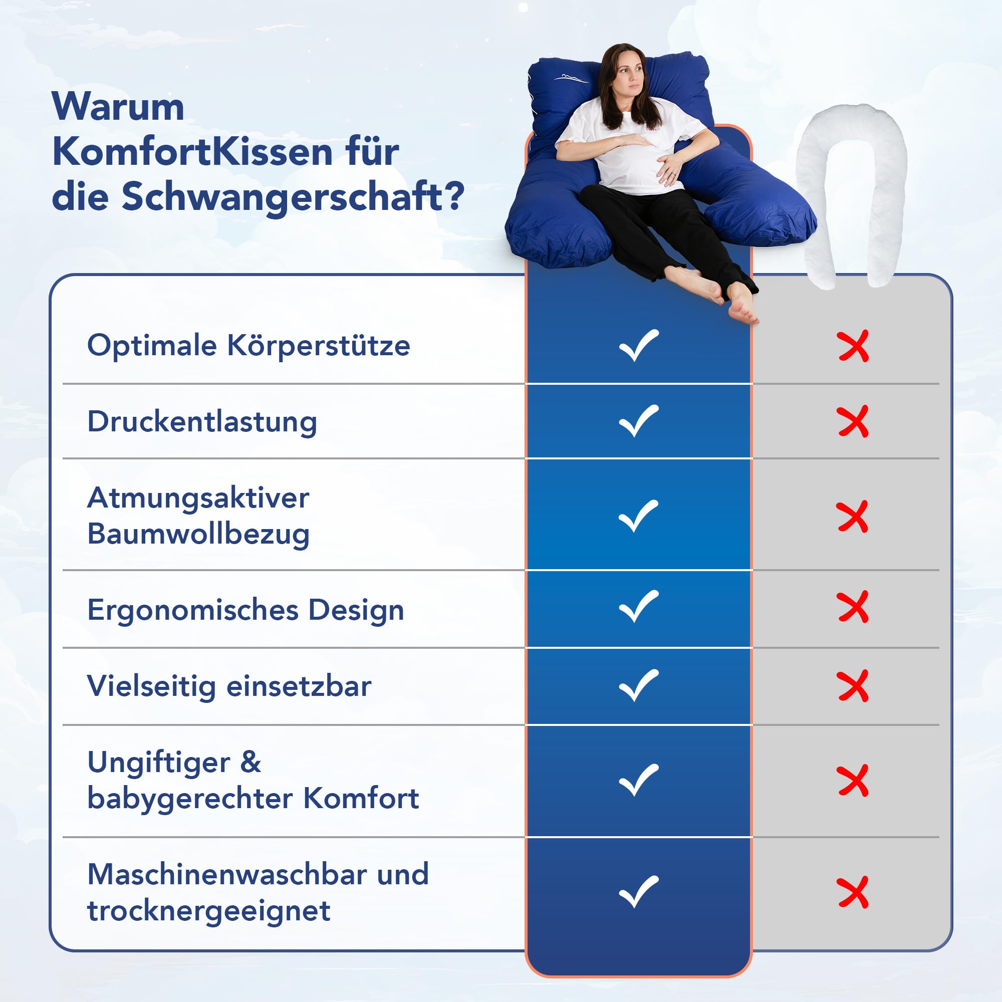 MKS Druckentlastung Schwangerschaftskissen | Seitenschläferkissen XXL – Ergonomisches Stillkissen für erholsamen Schlaf, Ganzkörperkissen, Microplüsch Kuschelstoff (Standard) / Blau