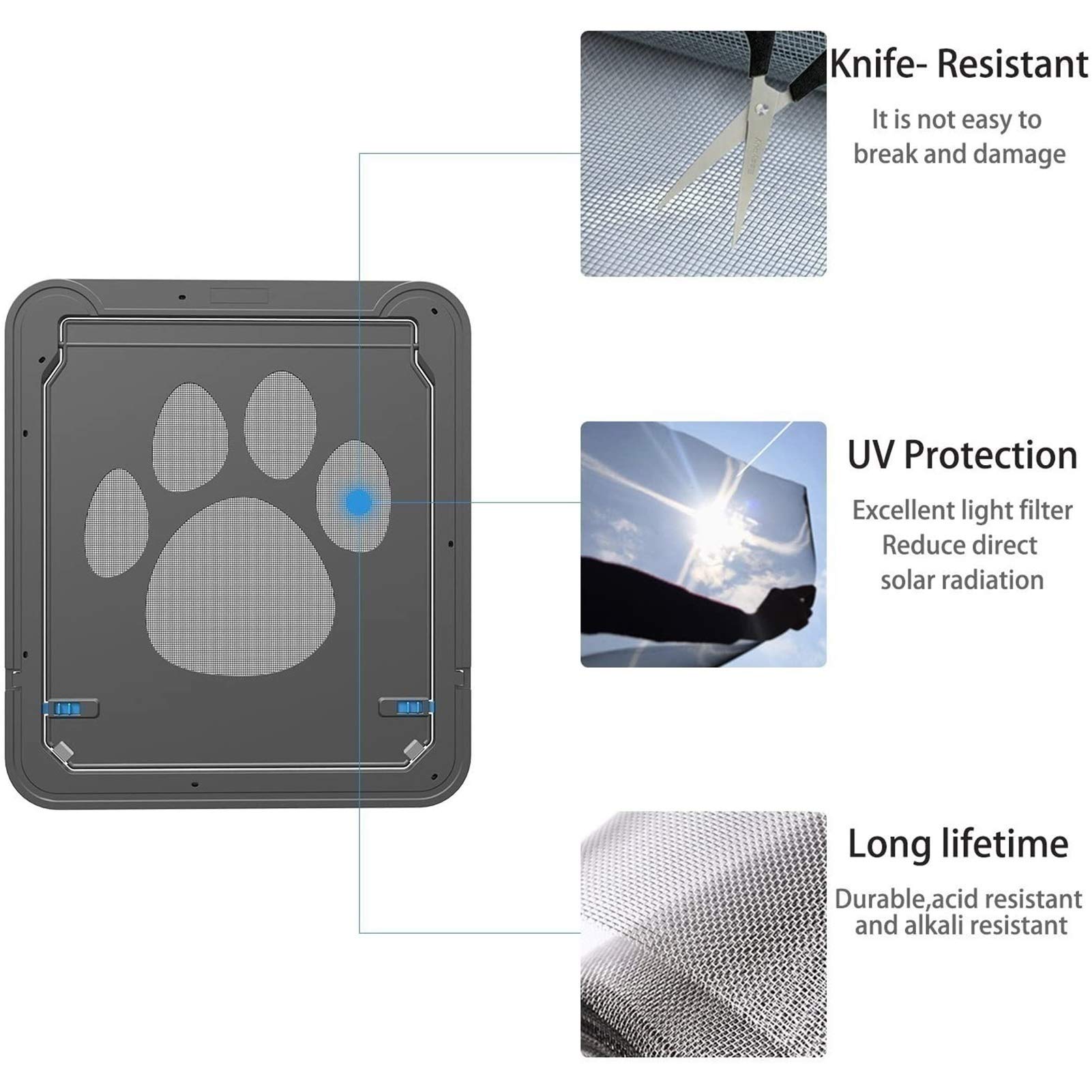 Chatières HUA Porte pour Animaux De Compagnie/Chatière Facile À Installer, Porte Coupe-Vent pour Animaux De Compagnie avec Aimant De Verrouillage, pour Fenêtres Et Portes Grillagées, 2 Tailles