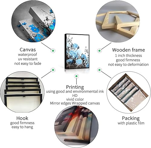Miniatura 2 de Decoración de pared para dormitorio, impresión artística de versículo bíblico de Colosenses 32, pon tus mentes en las cosas arriba, impresión de