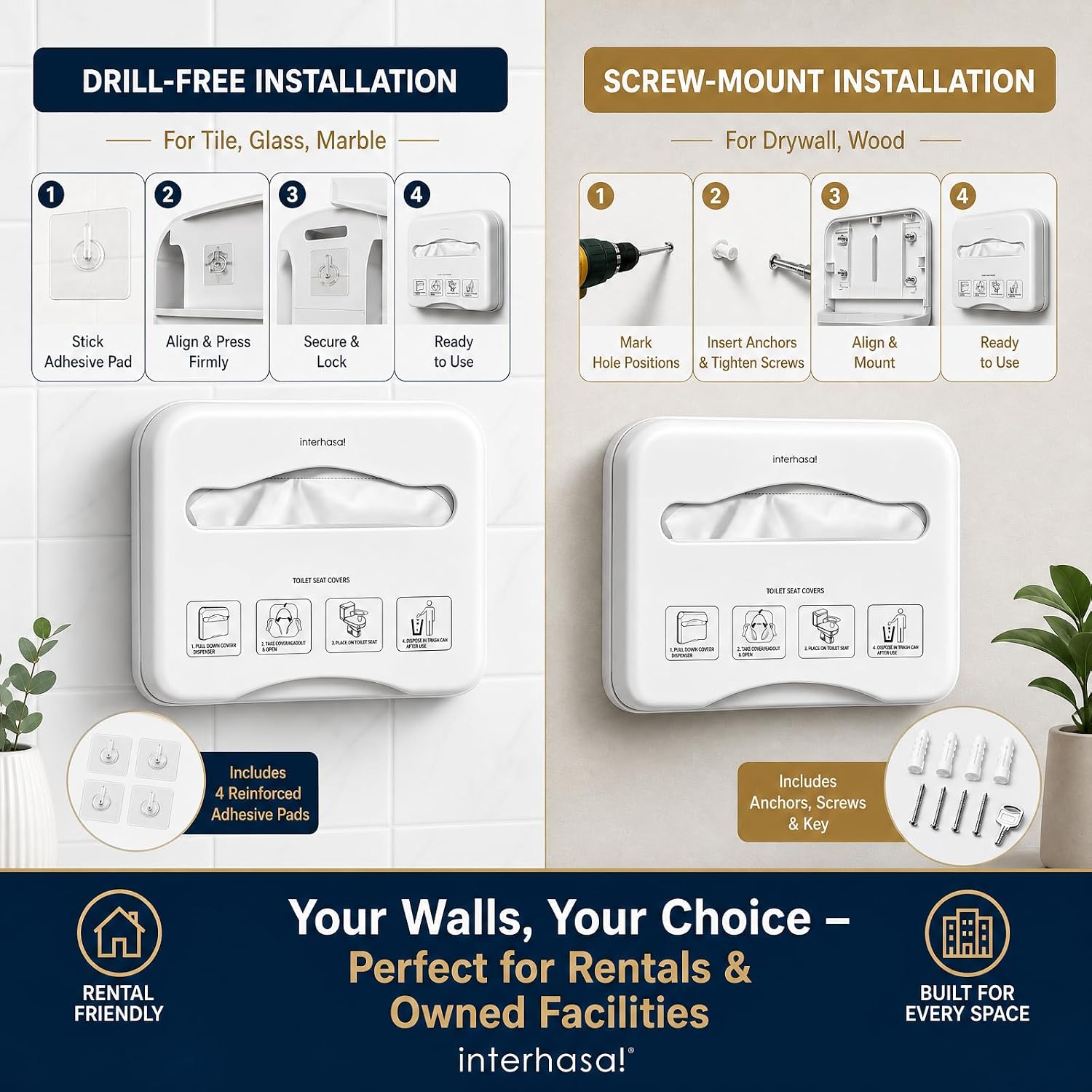 Commercial Toilet Seat Cover Dispenser Wall Mounted No Drilling Toilet Tissue Cover Holder with Key Lock & Keyless Access, High Impact ABS Plastic for Public Restrooms (White)