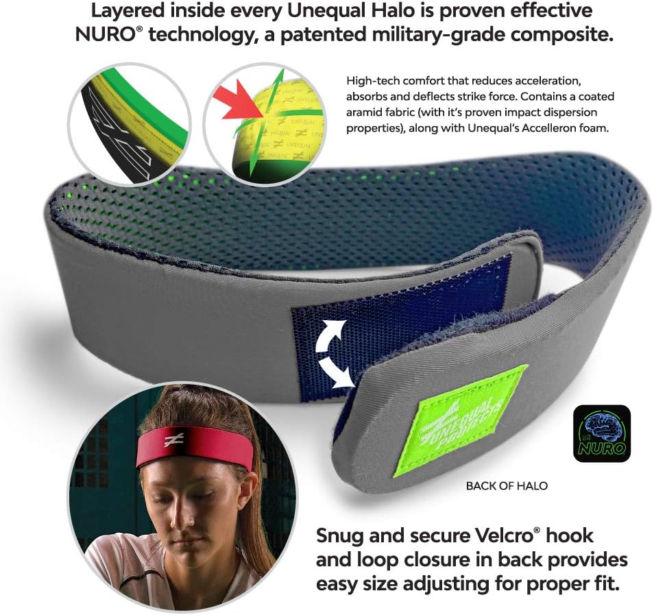 Unequal Halo 1 – 10mm Protective Headgear with Military-Grade Patented Composite, Coated Aramid Fabric