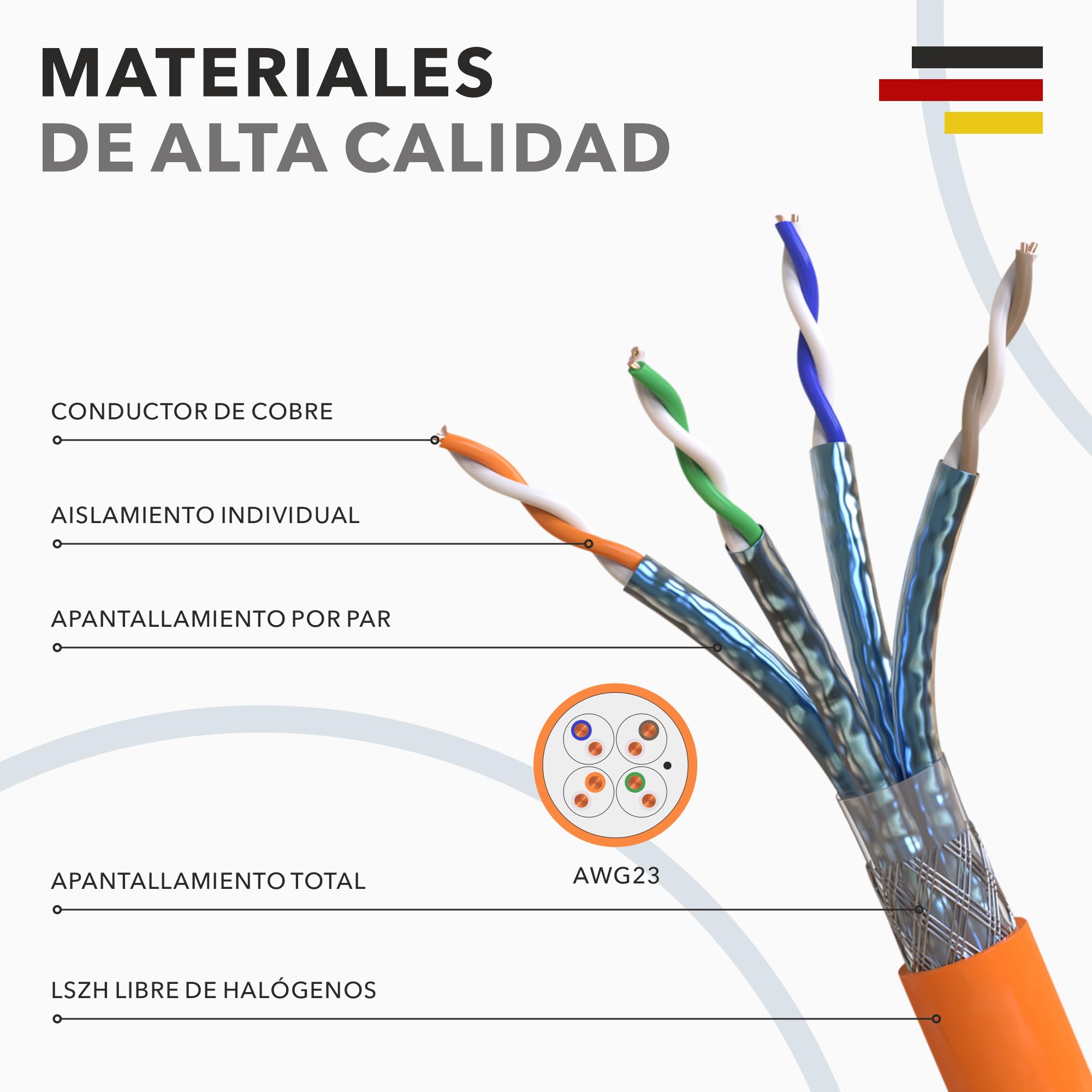 RedStar24 CAT 7 Cable Ethernet 30m - Cable de Red CAT7 LAN, Cobre, Cable de Datos CAT.7 Gigabit S/FTP, Categoría 7, Libre de Halógenos, PIMF, PoE, 10Gbit, Conexión de Red, 30 Metros