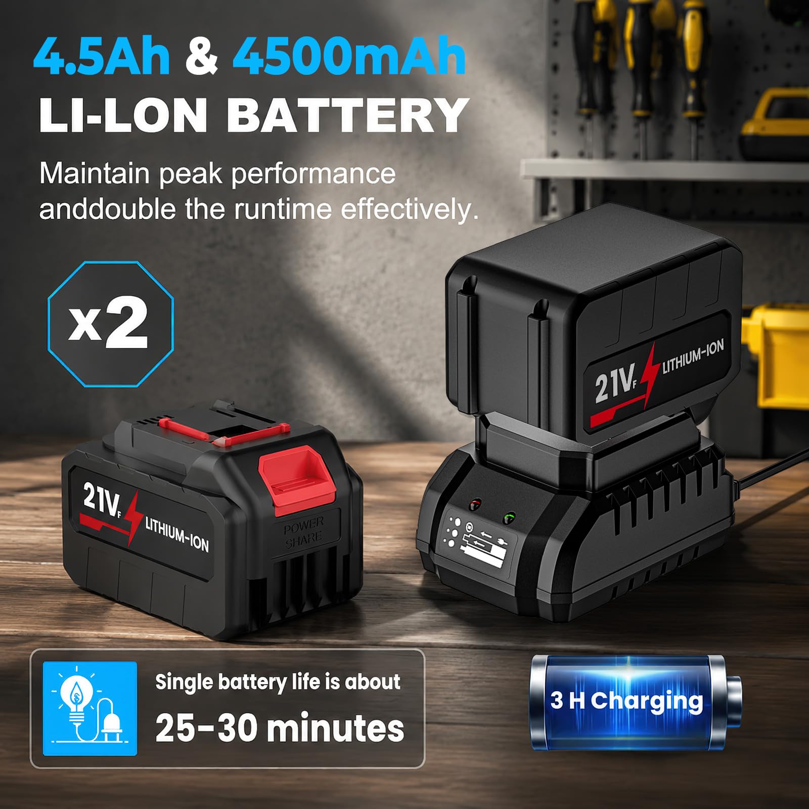 Soplador de hojas inalámbrico de 21 V con 2 baterías de 4,5 Ah y 6 velocidades (azul) | 24000 RPM Soplador de batería con correa y tubo alargado, para mantenimiento del jardín, callejón, hojas, polvo y nieve