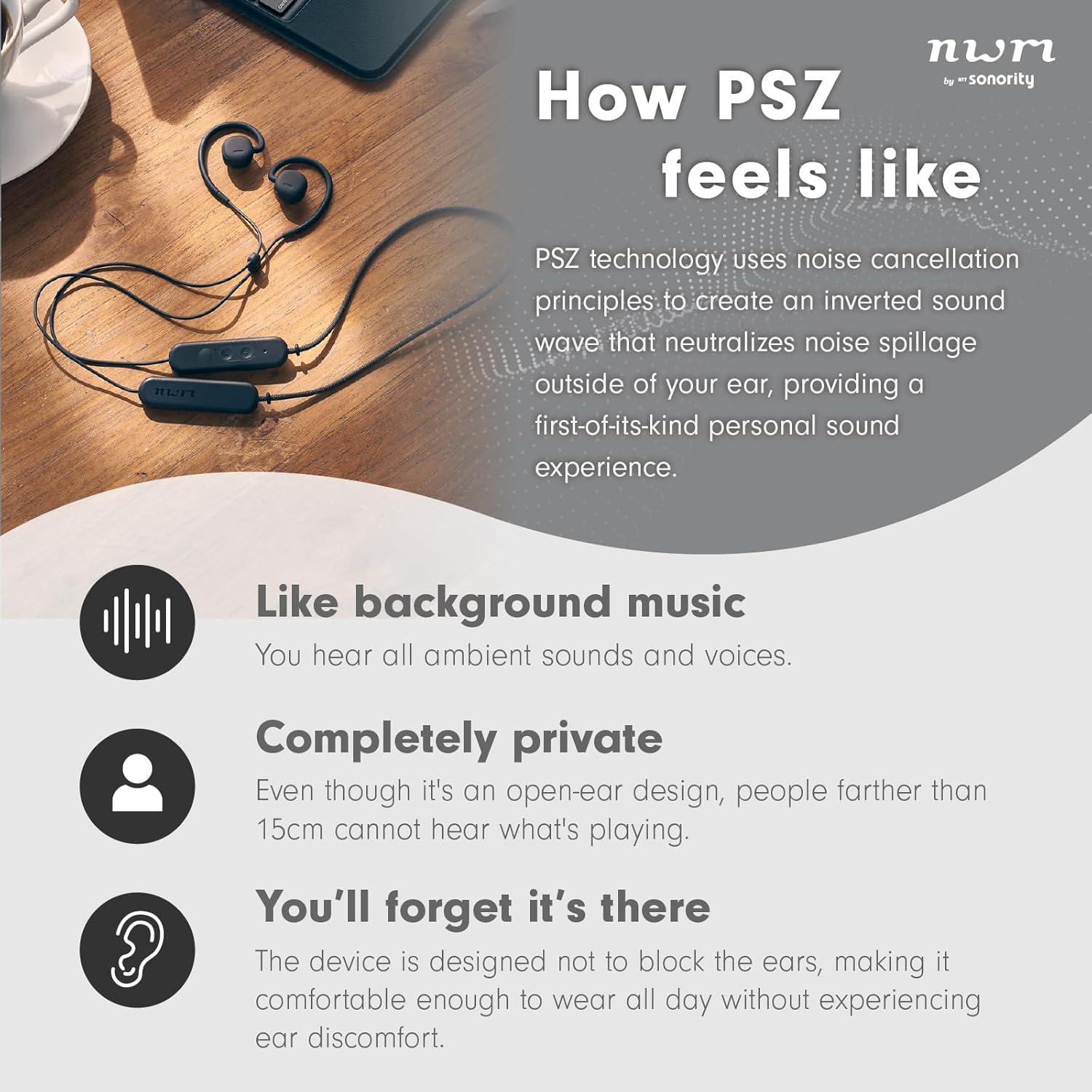 nwm NTT Sonority Wireless Open-Ear Speakers (Neckband) with PSZ Technology MBN001 White Beige - Image 4