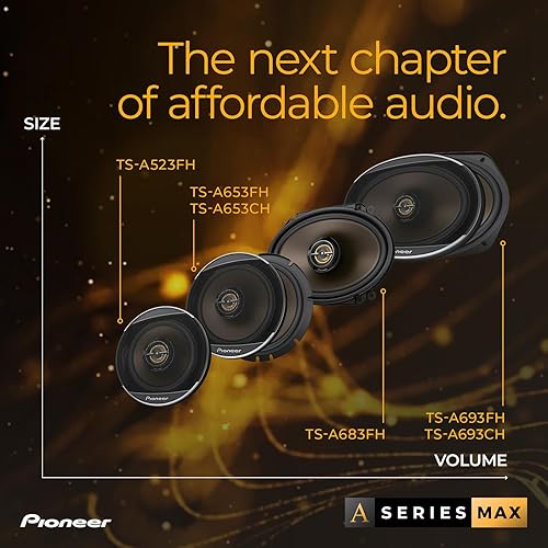 Miniatura 6 de PIONEER A-Series MAX TS-A523FH, altavoces coaxiales de audio para automóvil de 2 vías, rango completo, calidad de sonido clara, fácil instalación y