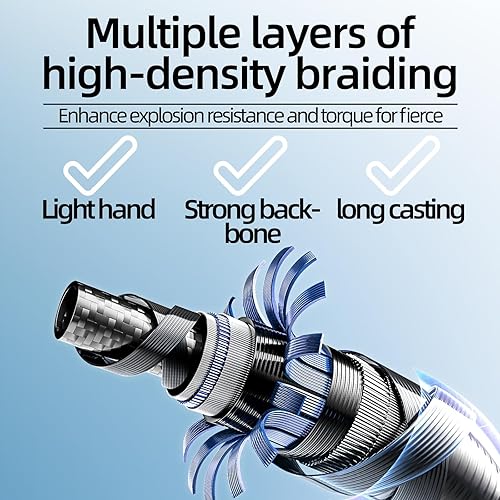 Miniatura 4 de Surf Rod Saltwater 9ft- 4-Piece Carbon Fiber Surf Fishing Rods, Portable Travel Surf Spinning Rod with 20-40lb Power Green Blue