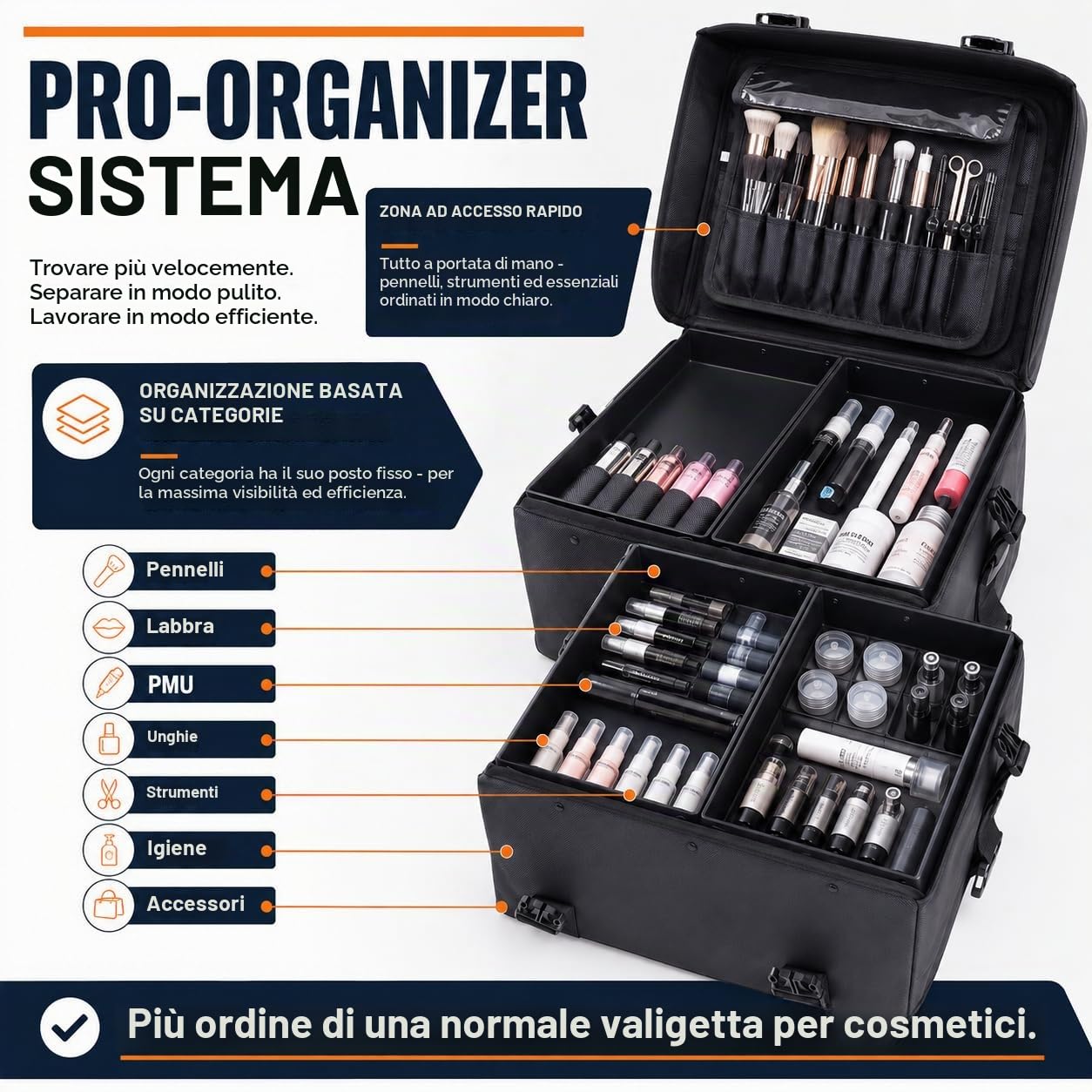 Beauty Case Rigido da Viaggio Professionale con Cassetti – Valigia Trucco per Parrucchieri ed Estetiste, Trolley Cosmetico Portatile con Ruote e Specchio, Nero Moderno