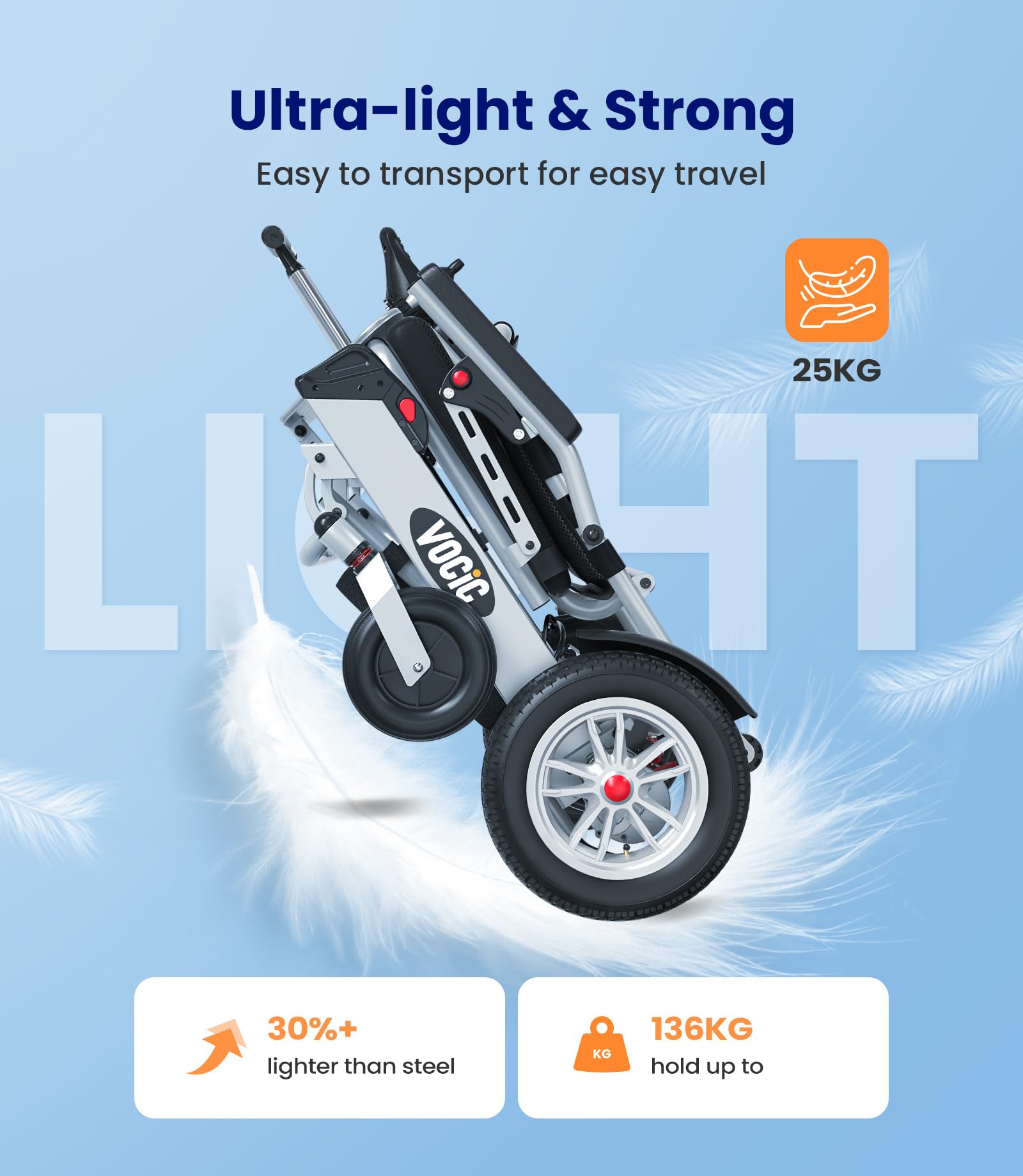 VOCIC V62 Sedia a rotelle elettrica pieghevole,Electric wheelchair 136KG | 25KM Carrozzina elettrica leggera per disabili doppia batteria per anziani,Pneumatici in gomma,Aeromobile idoneo al vol
