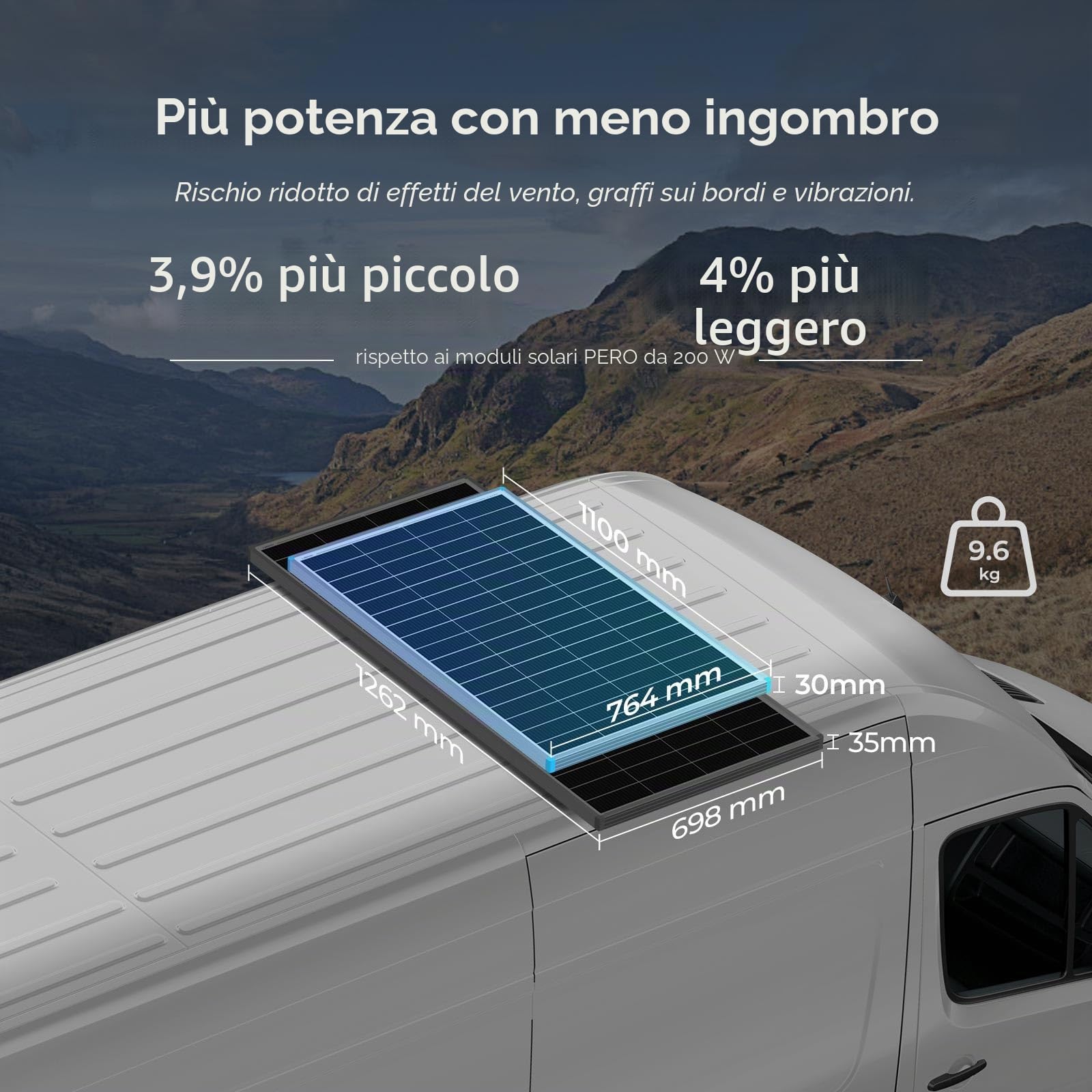 Renogy 16BB N-Type 175 Watt 12V Pannelli Solari 25% ad alta efficienza, caricatore di moduli fotovoltaici per batterie di camper, barche e tetti e altre applicazioni off-grid