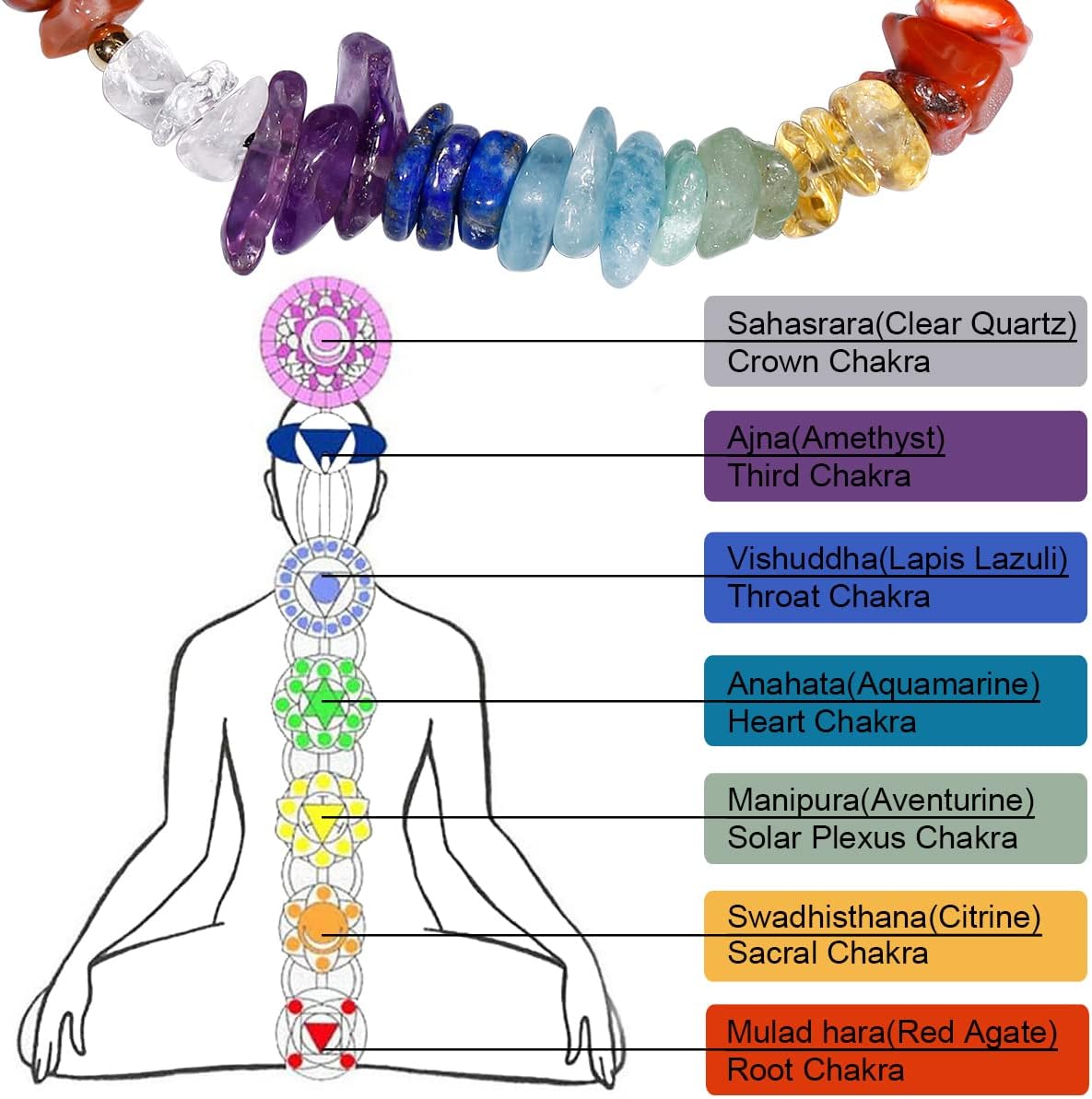 Jewever 7 Chakra Stone Bracelet for Women Chip Tumbled Real Reiki Crystals and Gemstones Anti Anxiety Relax Meditation Yoga Balance Spiritual Bracelets - Image 4