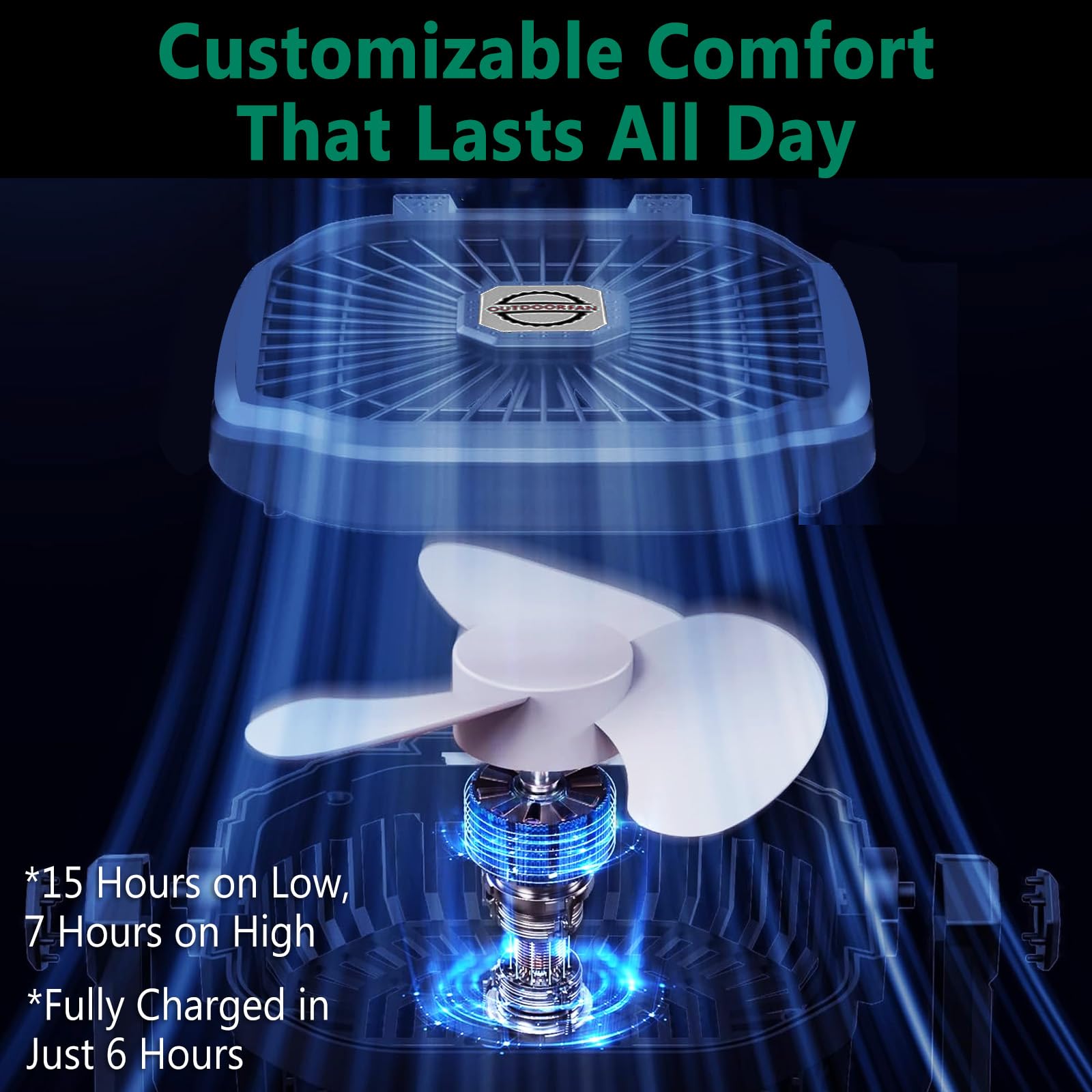 Camping Fan LED Lantern Portable 7800mAh Battery Operated Fan For Desk Quiet And Powerful Usb Rechargeble Tent Fan For Outdoor Camping Home Office - View #11