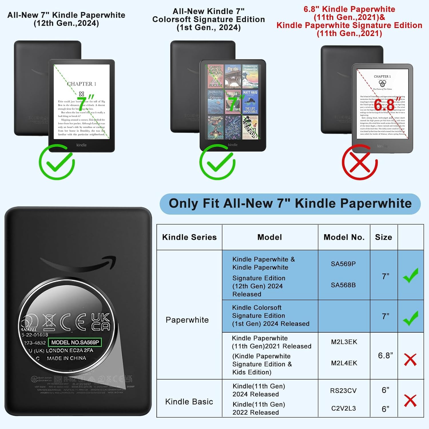 Custodia Kindle Paperwhite 2024 12° generazione 7 pollici Copertina con Funzione di Riposo Automatico Leggera Impermeabile