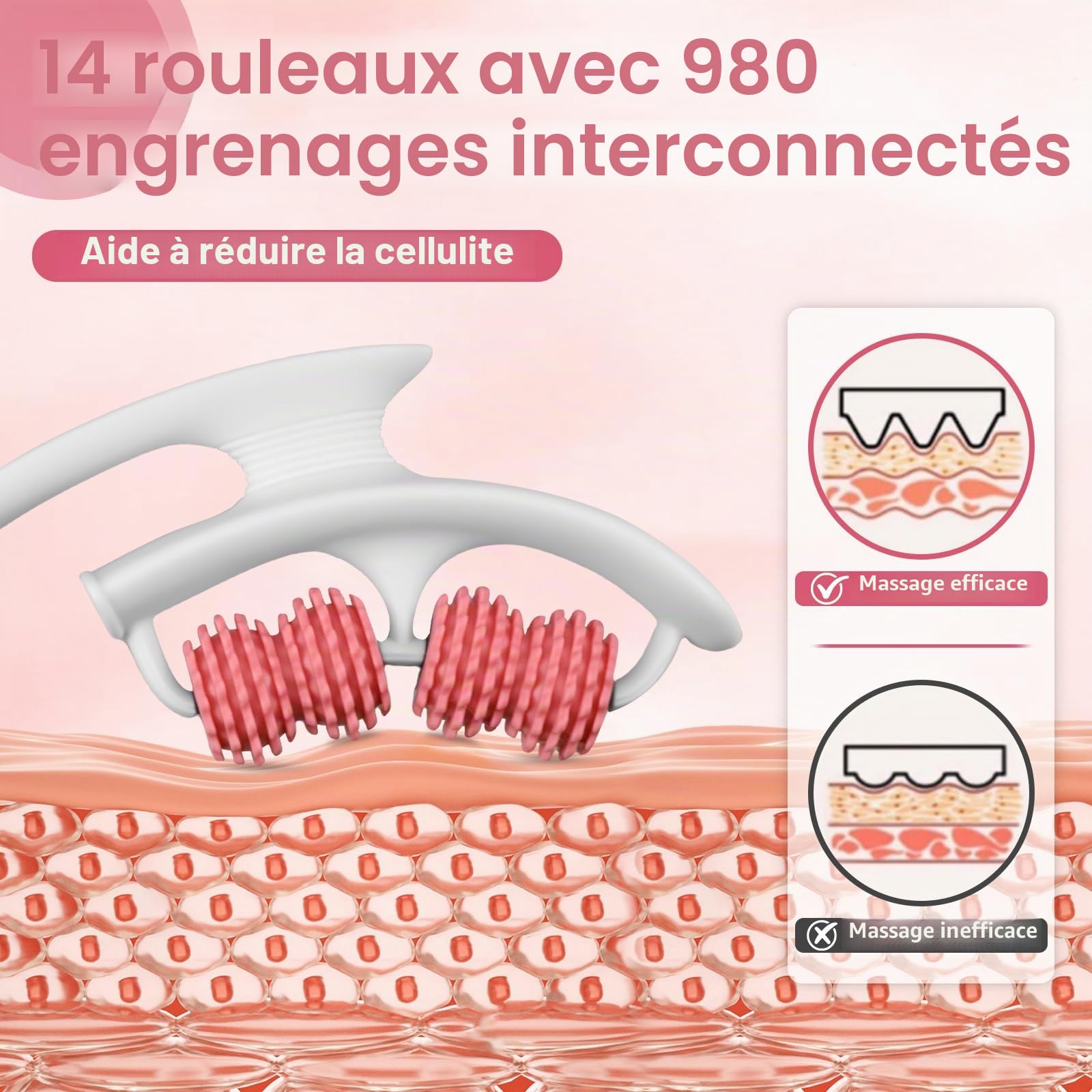 Masseur Anti Cellulite, Rouleau de Massage pour Jambes, Cuisses et Fesses, 360° Massage Cellulite avec Poignées Amovibles, Drainage Lymphatique Jambes (Rose)