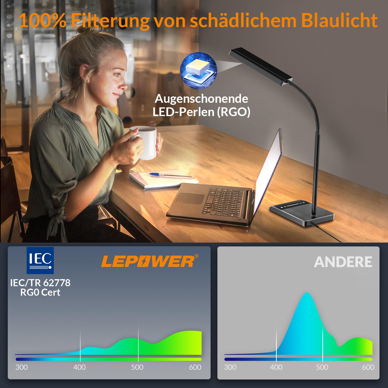 LEPOWER LED Schreibtischlampe 800 LM dimmbar tischlampe 12 W tageslichtlampe leselampe，50 Beleuchtungsmodi,tischleuchte helle Schreibtischlampen für Schlafzimmer, Arbeitszimmer