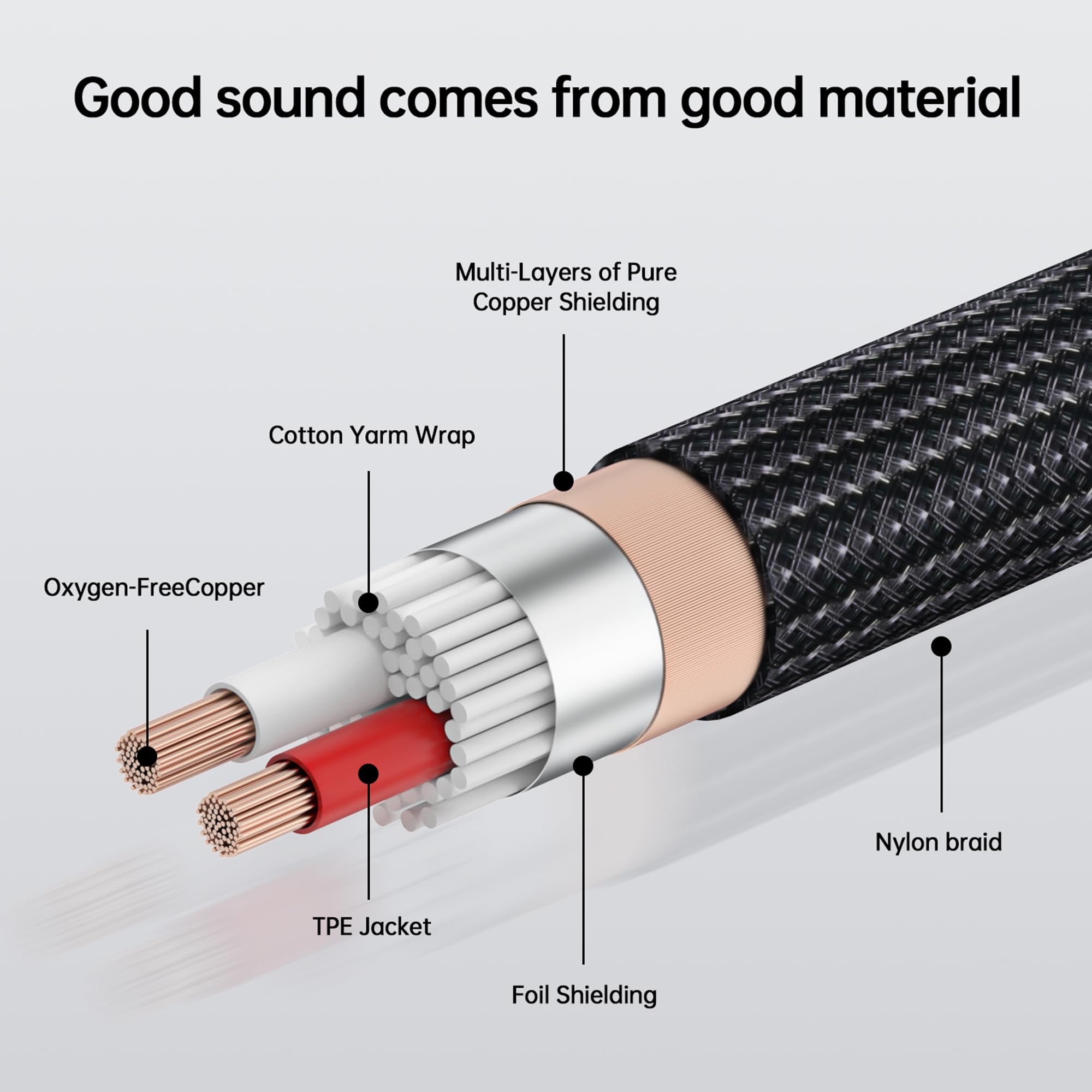 Cavo RCA da 3,5 mm a RCA, adattatore audio RCA maschio a ausiliario, adattatore audio Hi-Fi, alloggiamento in metallo, splitter RCA Y, cavo AUX RCA da 1/8 a connettore RCA per altoparlante