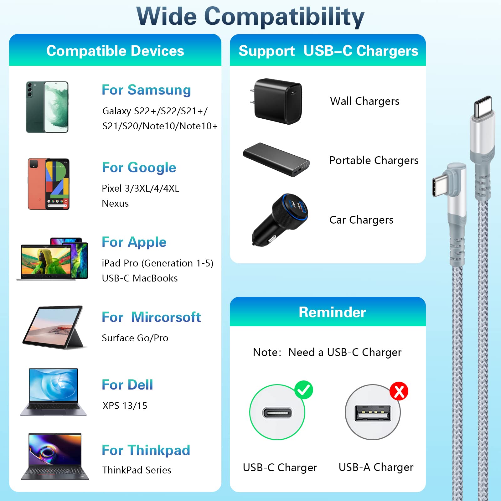 Confezione da 5: cavo da USB C a USB C, 3 m, extra lungo, ad angolo retto, 60 W/3 A, da tipo C a tipo C, cavo di ricarica veloce compatibile con Samsung S22 Ultra, Google Pixel 6, iPad Pro 12.9 Air