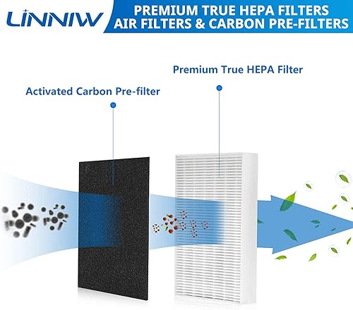 Miniatura 6 de Filtro HEPA HPA300 de repuesto para purificadores de aire Honeywell serie HPA300, HPA200, HPA100, HPA090, reemplazar #HRF-R3, #HRF-R2, #HRF-R1 (6