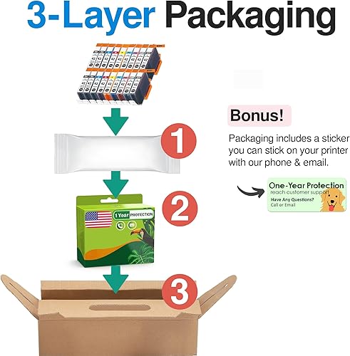 Miniatura 5 de Limeink Cartucho de tinta de repuesto compatible para Canon CLI-42 para Canon PIXMA PRO-100 100 100S CLI 42 Pro100 de alto rendimiento, paquete de