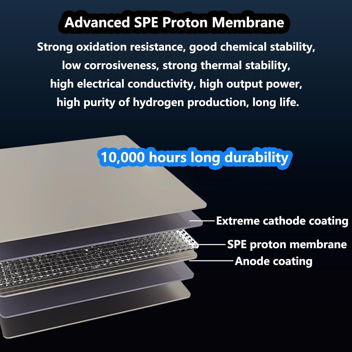 Portable 280ML Hydrogen Water Generator Bottle, SPE Membrane Hydrogen Rich Water Cup, 5 Mins 2000-3000PPB Fast Electrolysis, 10 Mins 4000-6000PPB Deep Hydrogen Production, Alkaline Water Glass