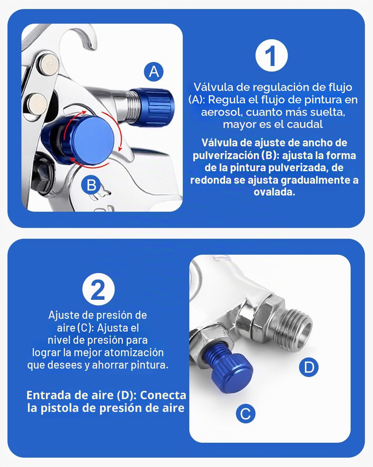 HVLP Pistola de Pintura Profesional, Pistola Pulverizadora de Pintura, Recipiente de Pintura 600 ml, 3 boquillas 1,4mm 1,7mm 2,0mm, Alimentación por Gravedad Pistola Rociadora para Automóviles, Techos