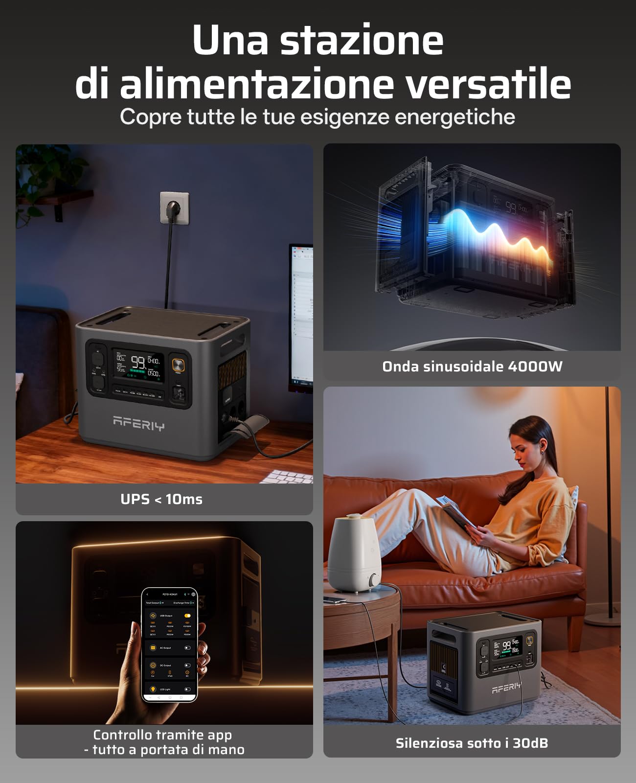 AFERIY 3000 W 2048Wh Generatore elettrico portatile con pannello solare 2 x 400 W con telaio in alluminio, P300 stazione elettrica espandibile a 10,24 kWh, 220 V-240 V, batteria Nomade per campeggio