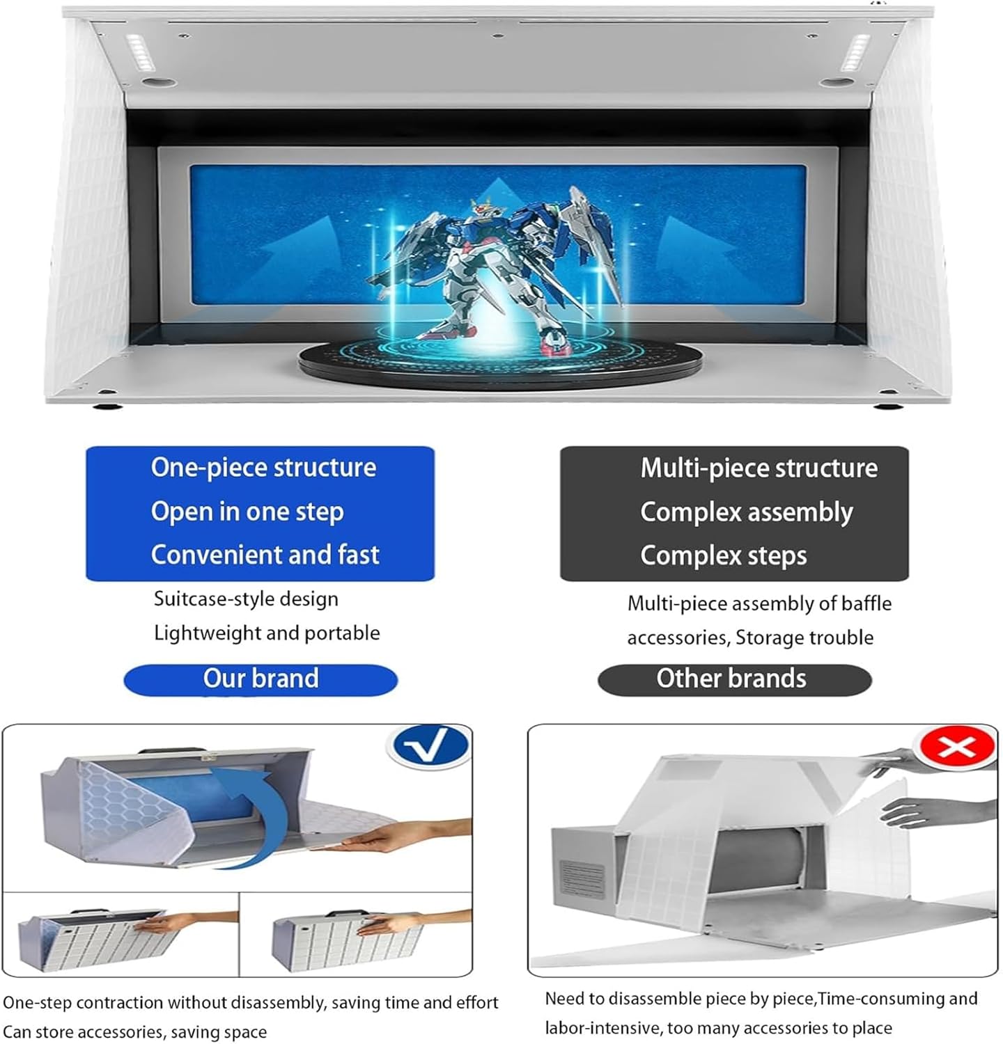 Portable Airbrush Spray Booth, Foldable Paint Sprayer Box Kit with Powerful Dual Exhaust Fans, LED Lightings, Long Exhaust Extension Hose, for Painting, Crafts, Nails, Art Cakes