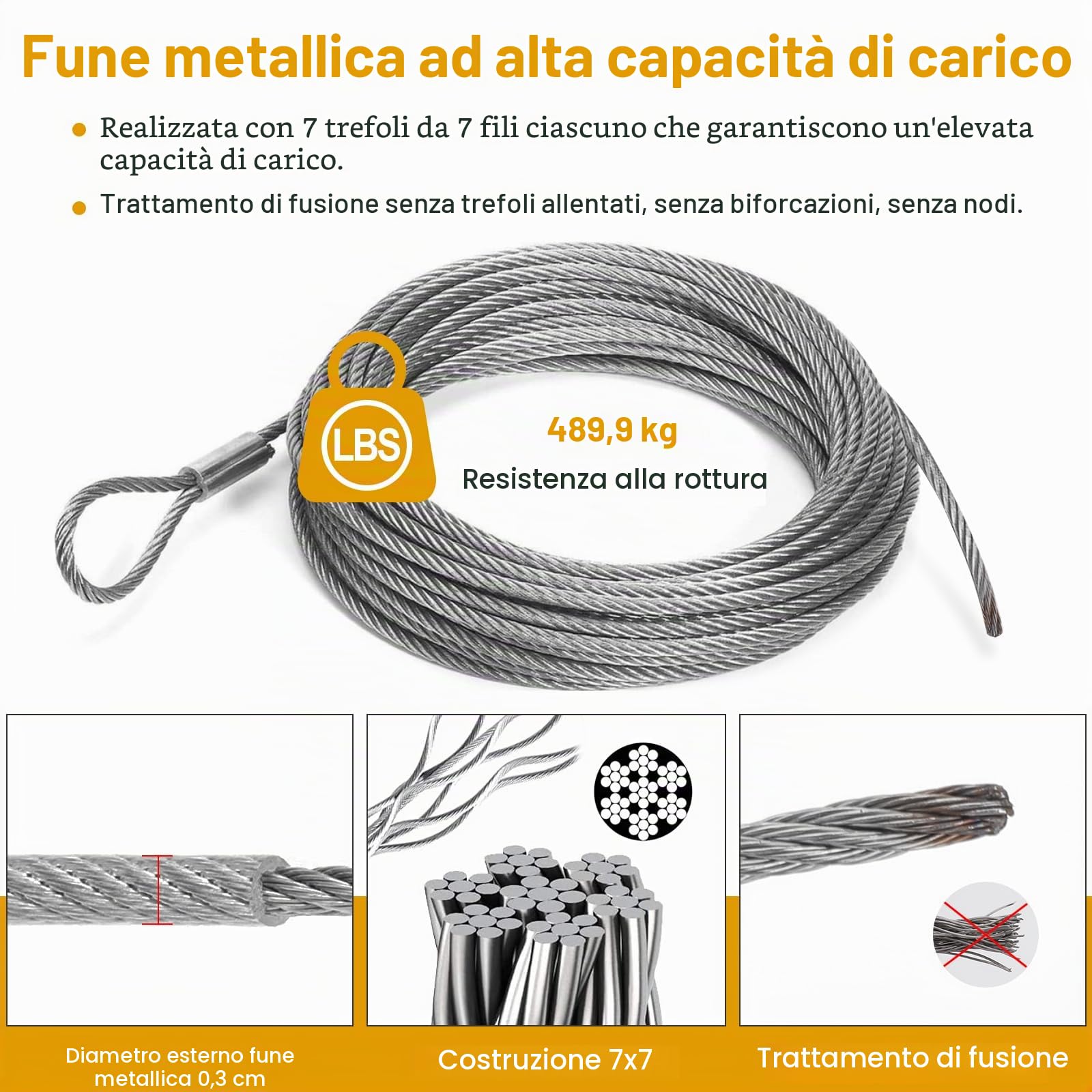 Duerer Kit fissaggio per tenda a vela ombreggiante 52 pezzi, 304 Acciaio Inox Installazione Accessori hardware per Vela Parasole da giardino Triangolare e Rettangolare, con M6 Tenditore + 2m filo