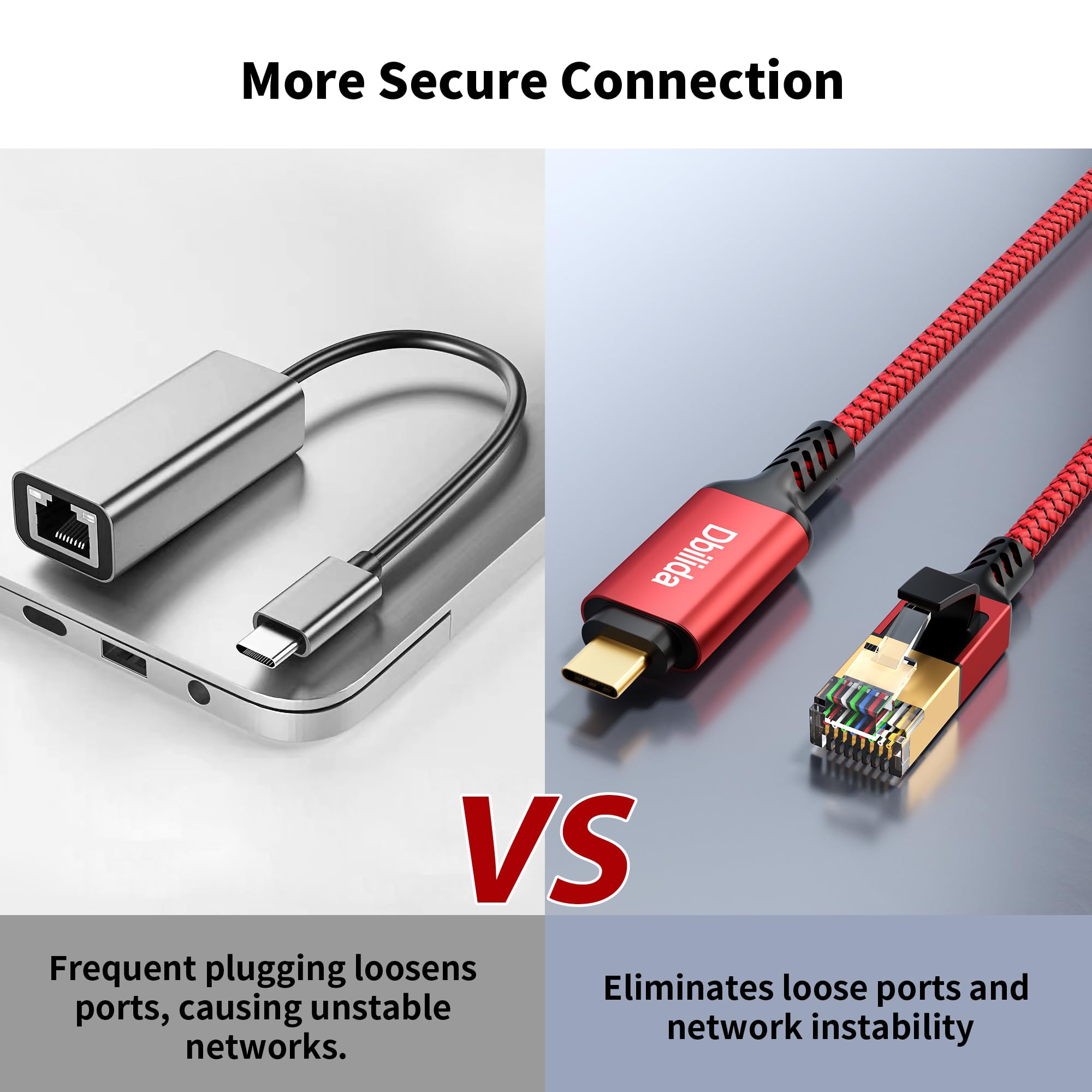 Câble USB C vers Ethernet, 7,6 m – 2 en 1, câble USB A/C vers RJ45, câble Ethernet tressé 1 Gbit/s vers USB C, Ethernet de type C vers RJ45 pour Thunderbolt 4/5, MacBook Pro/Air, iPhone 16/15, XPS