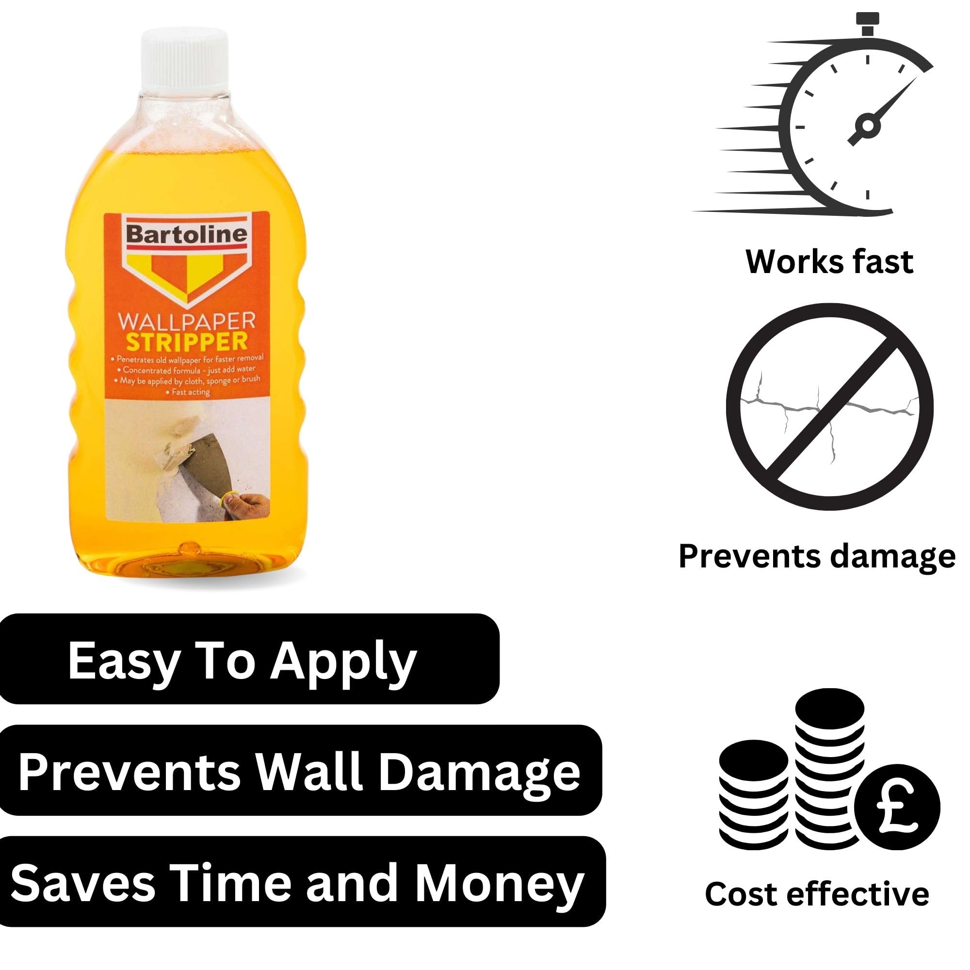 Wallpaper Remover Kit, Bundle with 500ml Bartoline Wallpaper Stripper, 6-Inch Wide Scraper, Large Sponge - Image 4