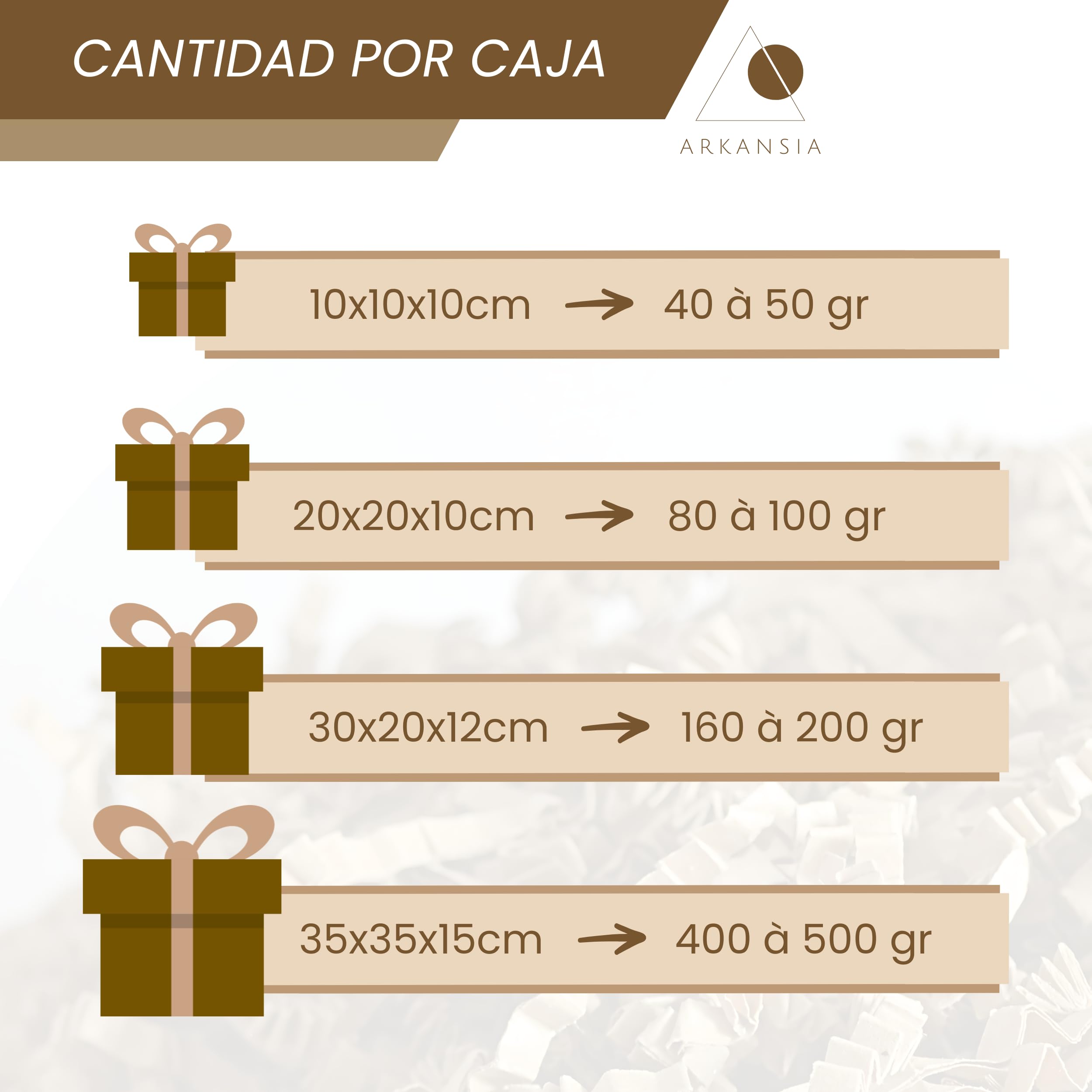 1 Kg de Papel Triturado para Relleno de Cajas de Regalo y Cestas – Virutas de Papel Kraft, Relleno, Protección, Decoración, Boda, Fiesta, Cumpleaños, Nacimiento (Kraft, 1 Kg)