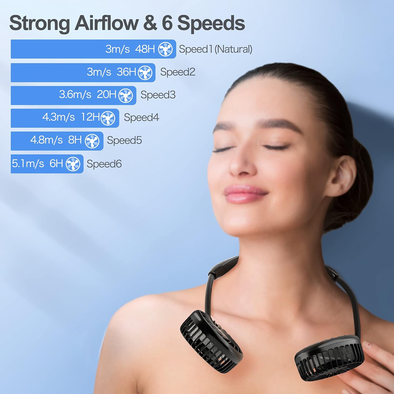 11000mAh Portable Personal Neck Fan, Wearable Personal Fan Last 6-48 hrs, Hands Free Battery Operated USB Rechargeable Fan, 6 Speeds, 360° Rotate, for Travel Outdoor Sport Home(Black) : Home & Kitchen