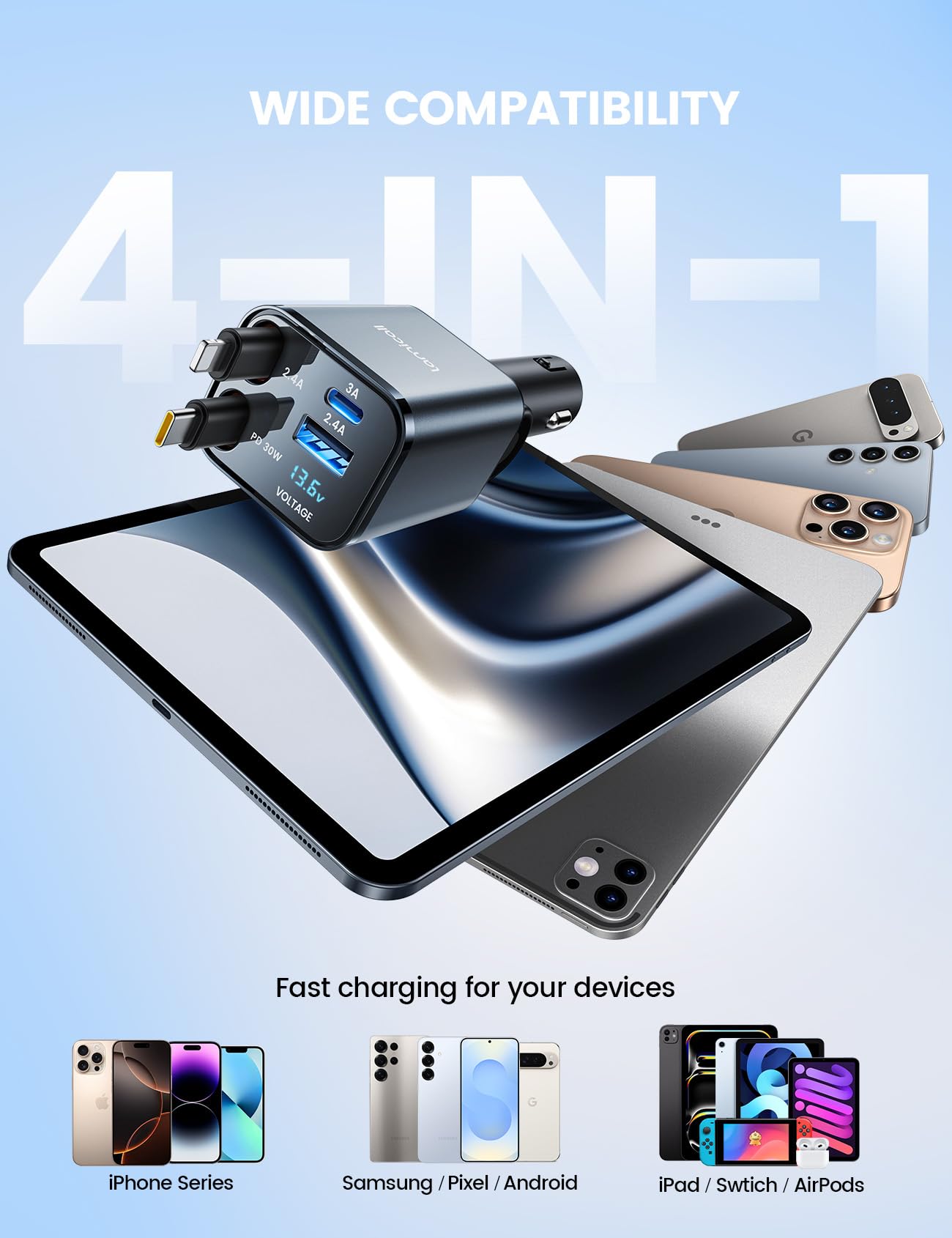 RAMPOW Intrekbare autolader, autolader voor sigarettenaansteker, 65 W, 4-in- 1, USB C auto-oplader, intrekbare oplader voor mobiele telefoon voor iPhone 15/14/13/12/11