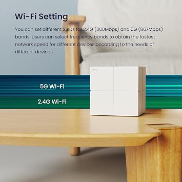 Tenda Nova Mesh WiFi System MW6 - Covers up to 2400 sq.ft - AC1200 Whole Home WiFi Mesh System - Gigabit Dual-Band Mesh Network for 90 Devices - Replaces Wireless Router and WiFi Extender - 2-Pack