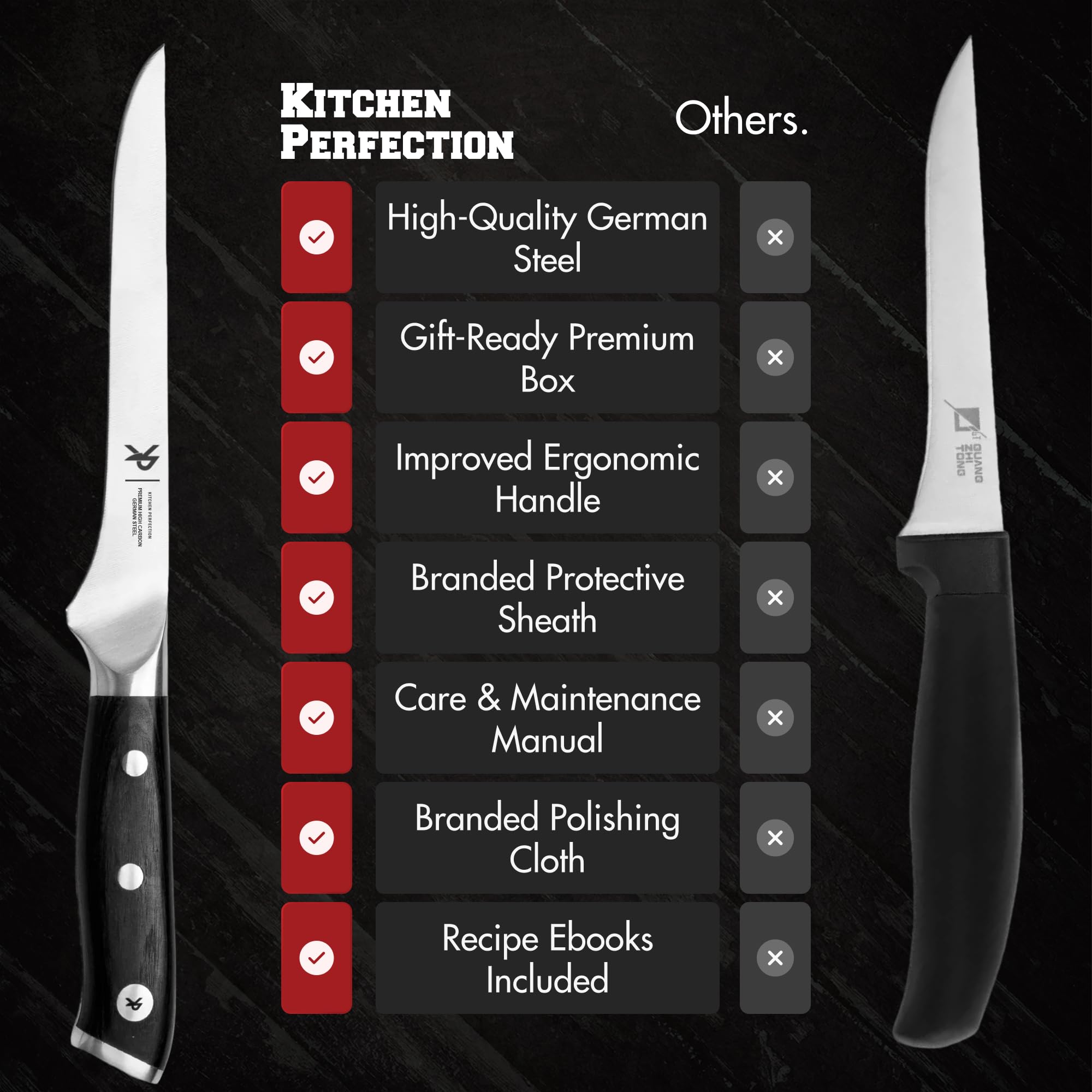 Kitchen Perfection 6" Boning Knife - Precision Meat Cutting -7 Kitchen Perfection 6" Boning Knife - Precision Meat Cutting -7
