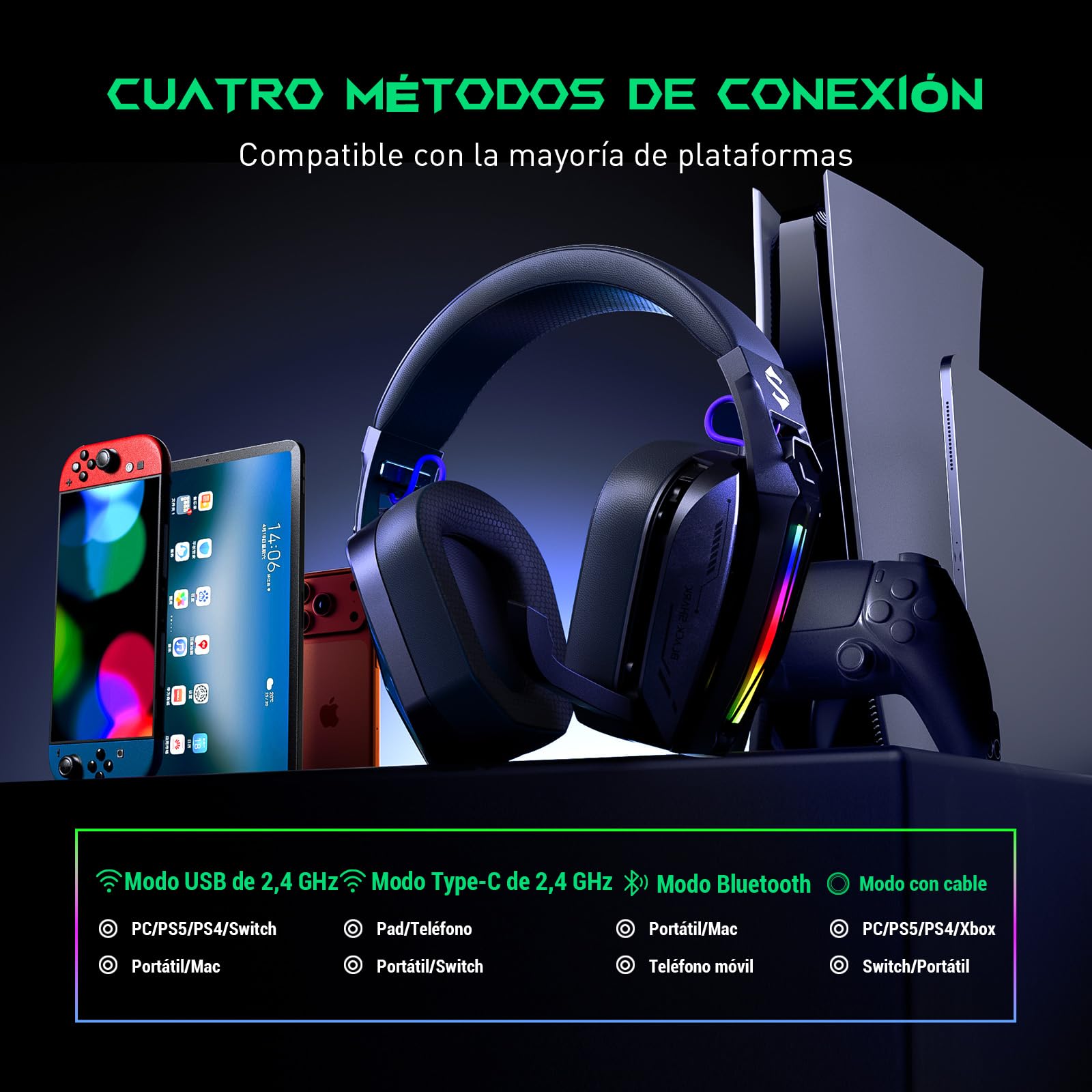 Black Shark Cascos Gaming Inalámbricos para PS5/PS4/PC/Switch, Auriculares Bluetooth 6,0 con Micrófono, 2,4GHz USB-C, Baja Latencia, Sonido Envolvente, Duración 40Hr+
