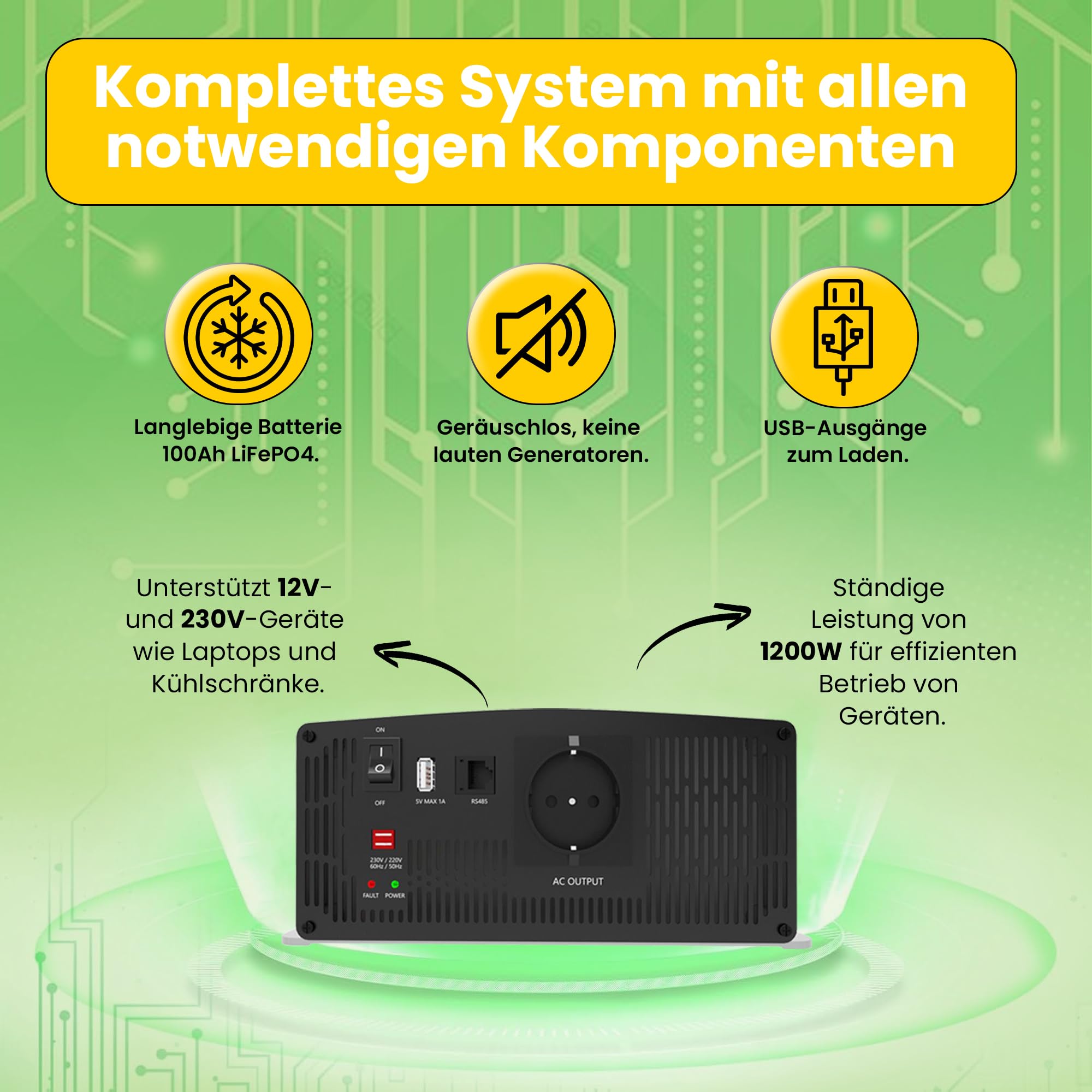 Offgridtec Autark Pro M 200W Solaranlage, 1500W AC Leistung, 100Ah LiFePO4 Akku, MPPT Laderegler mit Display, Plug & Play, Sinus-Spannungswandler, USB-Ausgänge, Für Wohnmobil und autarke Haushalte