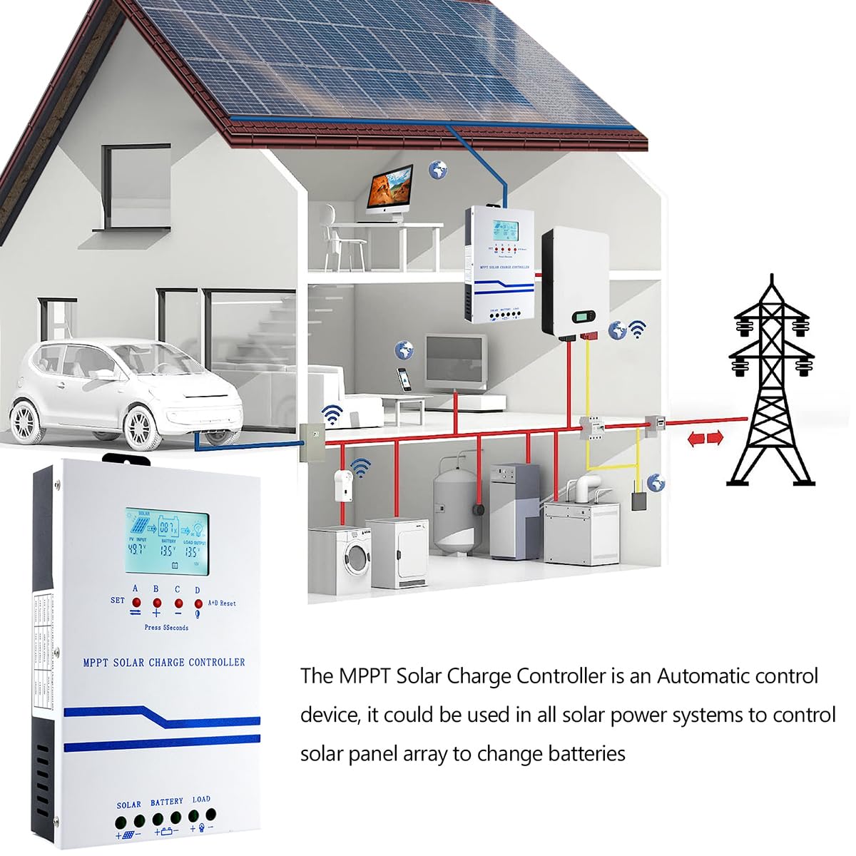Y&H MPPT 60A Solar Ladegerät Controller 12V 24V 36V 48V Auto Battery Charger Solar Panel Regulator Max PV Input 160VDC w/LCD Display Arbeit mit AGM, Gel, Flooded und Lithium