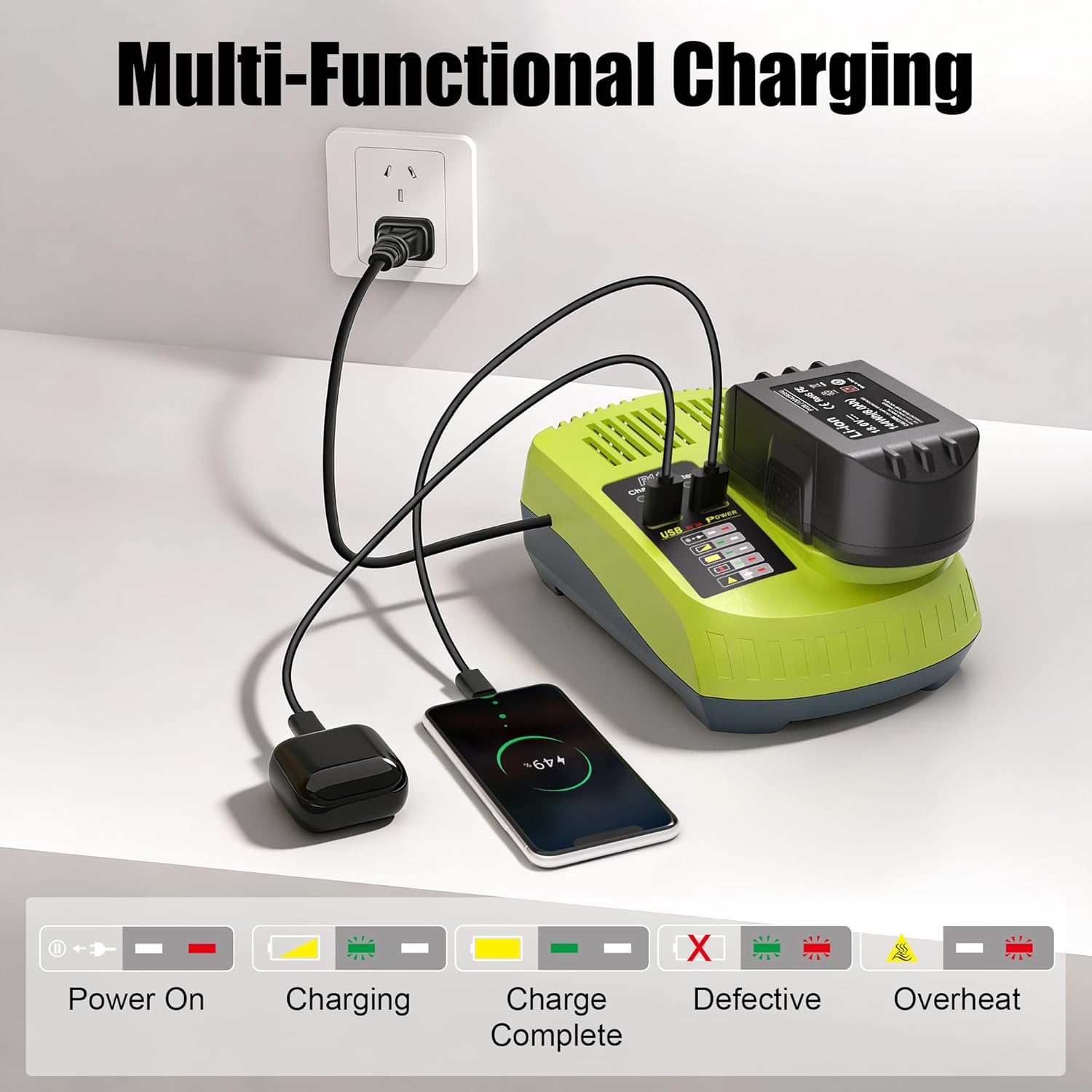 KUNLUN 2Pack 18Volt P108 P102 Compatible for Ryobi 18V Battery and Charger Combo P117 Replacement for Ryobi 18 Volt ONE+ P103 P104 P105 P107 P109 P190 P191 P122 Power Tools
