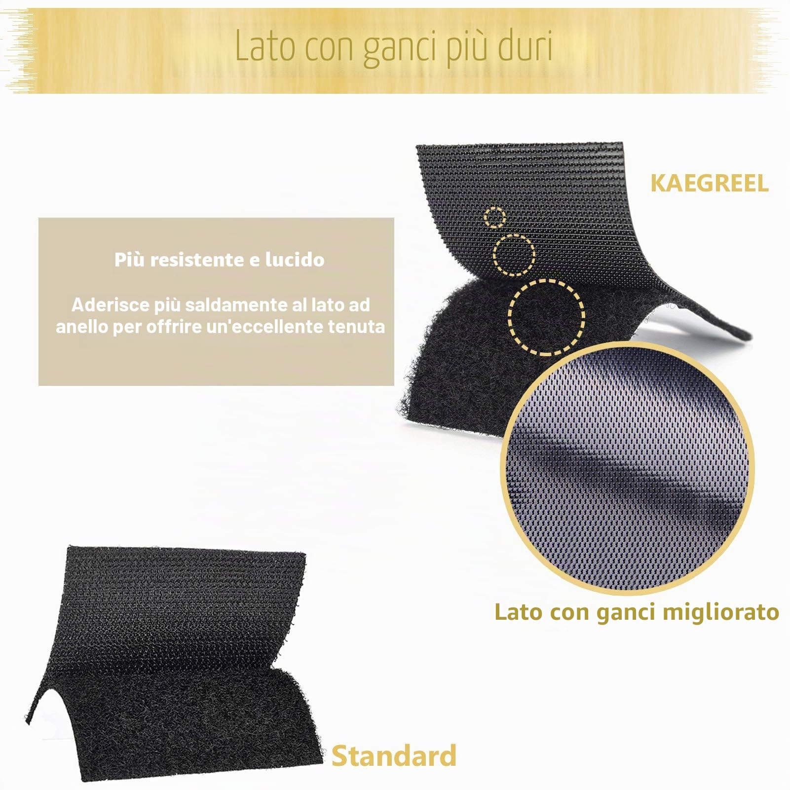 KAEGREEL Feltro Adesivo per Evitare che i Cuscini del Divano Scivolino, Robusto Nastro Adesivo Magnetico per Divano con Superfici lisce 11cm x 2m