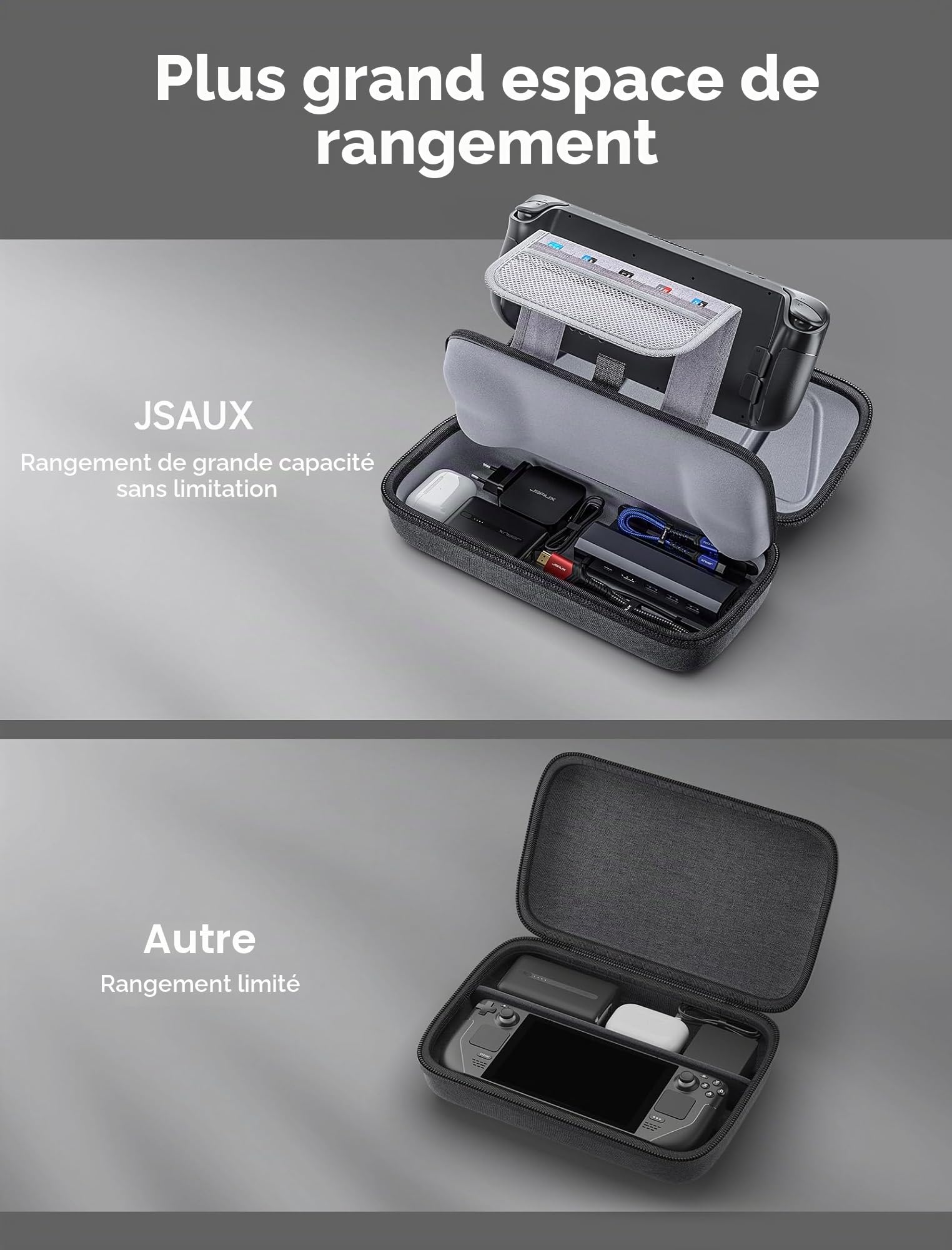 JSAUX Étui pour Steam Deck/ROG Ally, Étui de Transport Protectrice à Coque Dure avec Chargeur Intégré et Rangement Station d'accueil, Étui Transport Portable pour Steam Deck OLED/ROG Ally X - BG0106X