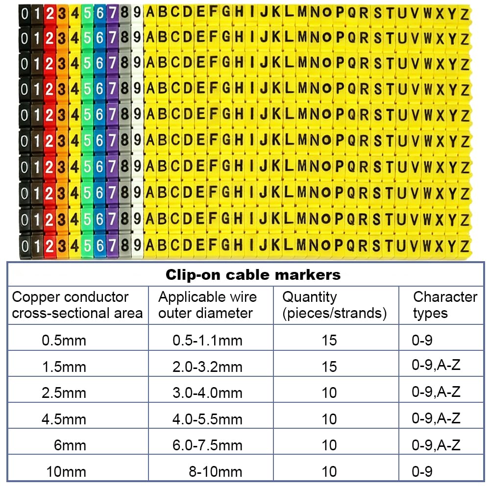 Generico Kit di numerazione Cavi, marcatori di Cavi elettrici con Set di Numeri e Lettere (0-9 A-z)