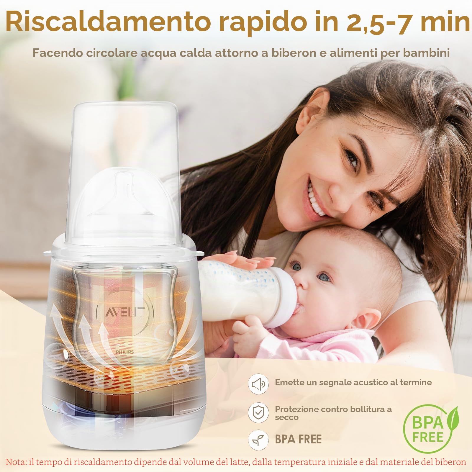 Scaldabiberon e Sterilizzatore 2 in 1, 6-in-1 Multifunzione per Biberon, Scalda e Scongela Biberon, Riscaldatore Di Alimenti Per Bambini con Modalità Rapida e Spegnimento Automatico