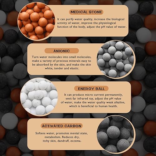 Miniatura 4 de Patelai Recambios de repuesto para cabezal de ducha mineral de anión, bola de piedra de filtración de cuentas minerales purificadoras para cabezal