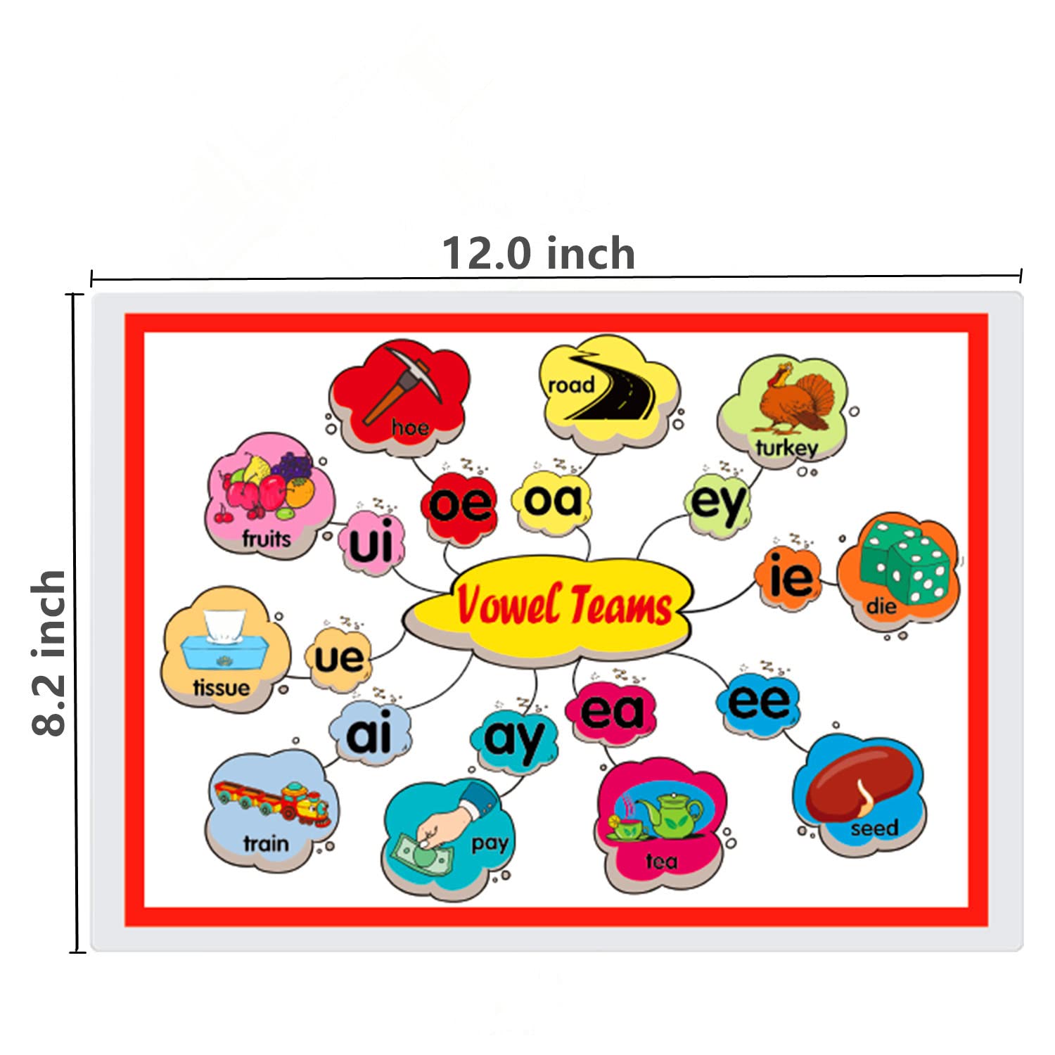 12 English Phonics Language Arts Skills Charts for Toddlers| Learning Vowels Anchor Posters, Sight Words Poster Alphabet Bulletin Board for Home,Kindergarten,Primary School,Classroom Decor(8.2x 12'') - Image 2