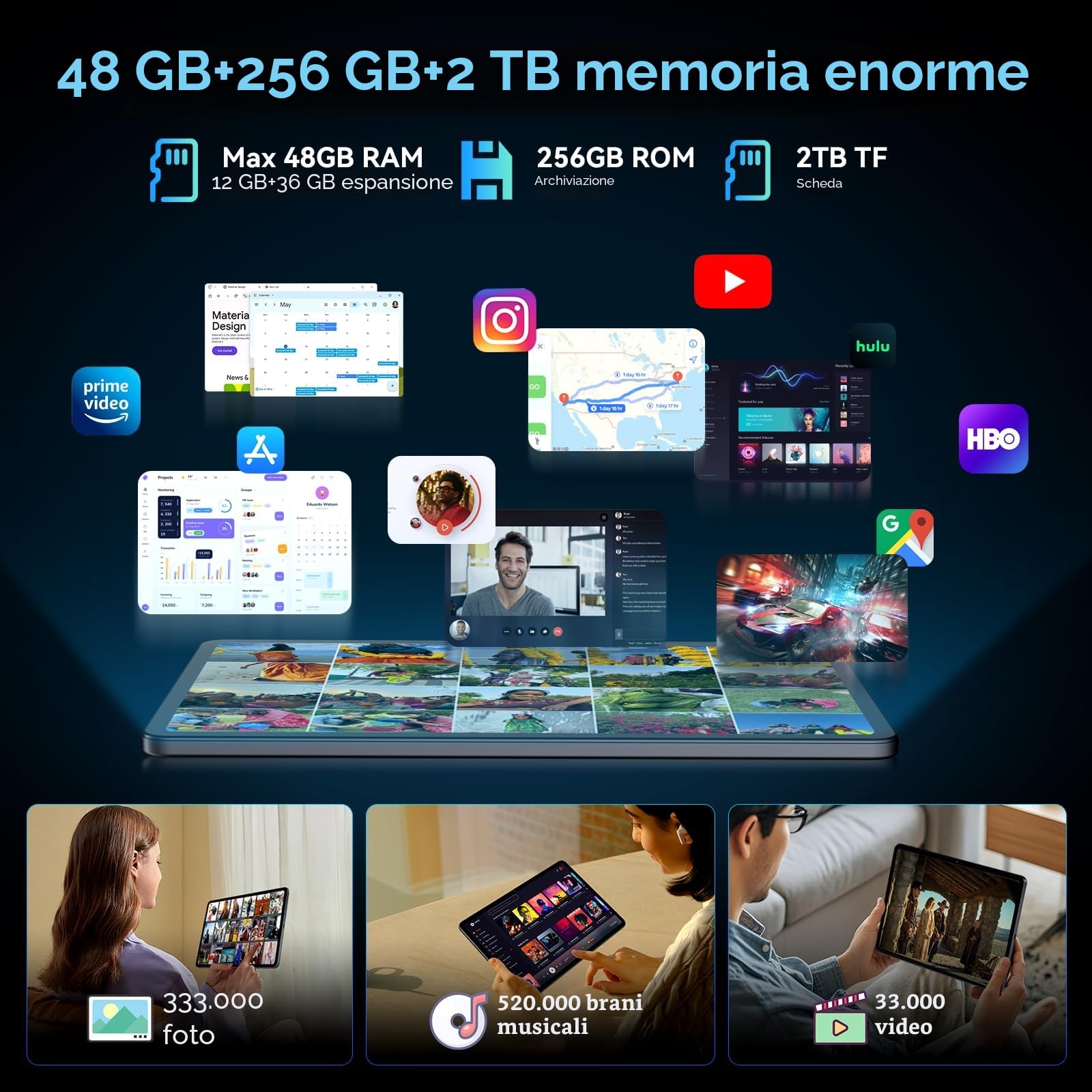 TABWEE Tablet 12 Pollici con Tastiera, 48 GB RAM+ 256 GB ROM, 10000 mAh | 1600*2400 QHD+, Widevine L1, 16 MP+8 MP, Gemini AI , GPS, Tablet in Offerta con Sim (Garanzia di 4 Anni)