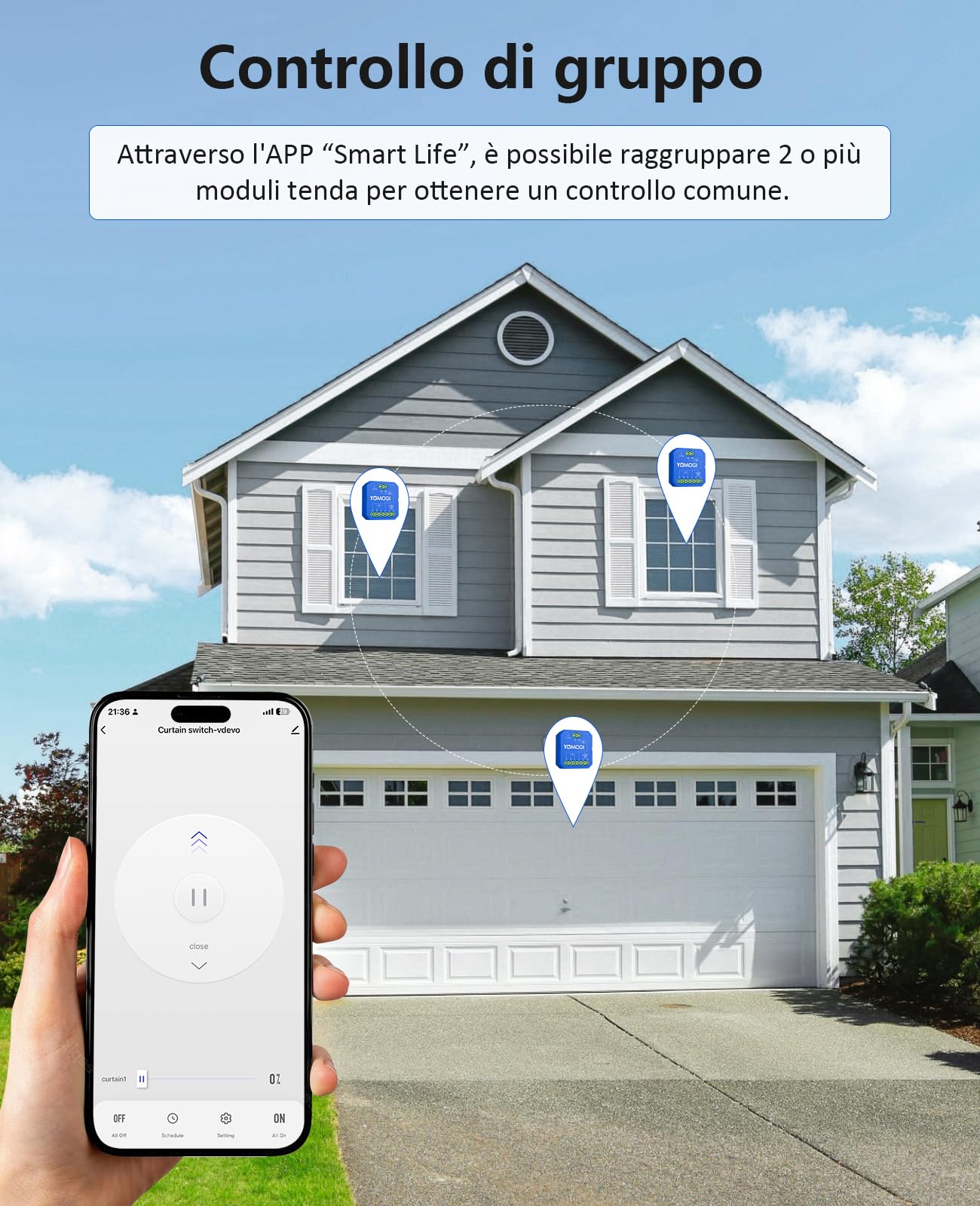Yomogi Interruttore Tapparelle WiFi, Modulo Interruttore WiFi Compatibile con Alexa Google Home per Controllo Percentuale, Smart Timer per Tende Avvolgibili, Senza telecomando (4)