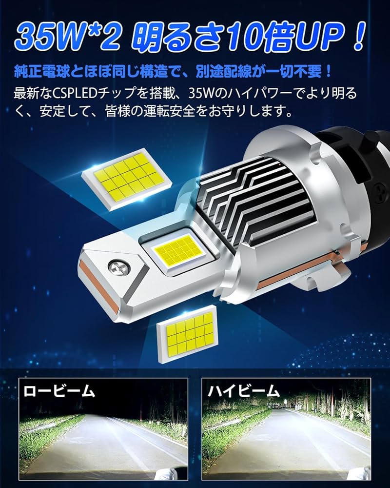 ♡専用♡ Amazon | SUPAREE d4s led ヘッドライト 爆光 車検対応 純正HID