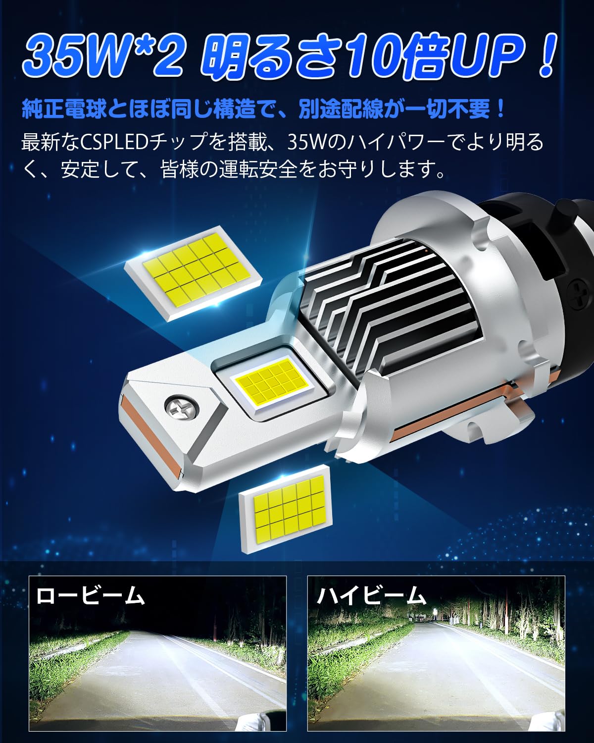 Amazon | SUPAREE d4s led ヘッドライト 爆光 車検対応 純正HID交換用
