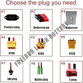 新品未使用 送料無料 電動自転車用バッテリー 48V / 6Ah 充電器セット Amazon | SNHMFUH 48V 30Ah 25Ah 20AH 電動自転車バッテリー 48V