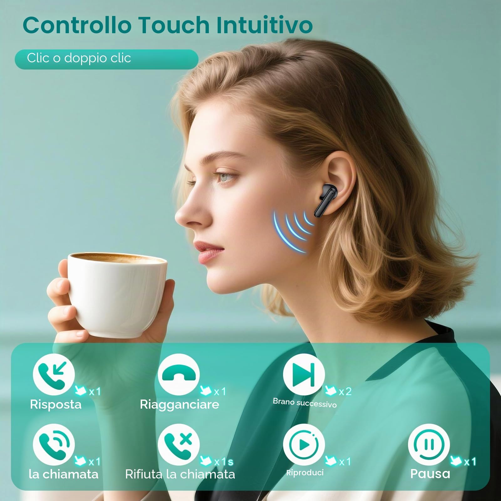 Auricolari Traduzione Istantanea con AI, 150+ Lingue e Traduzione Offline - 3 in1 Cuffie per Traduzione Simultanea Bluetooth 5.3 per Viaggi e Riunioni, 7 modalità di traduzione